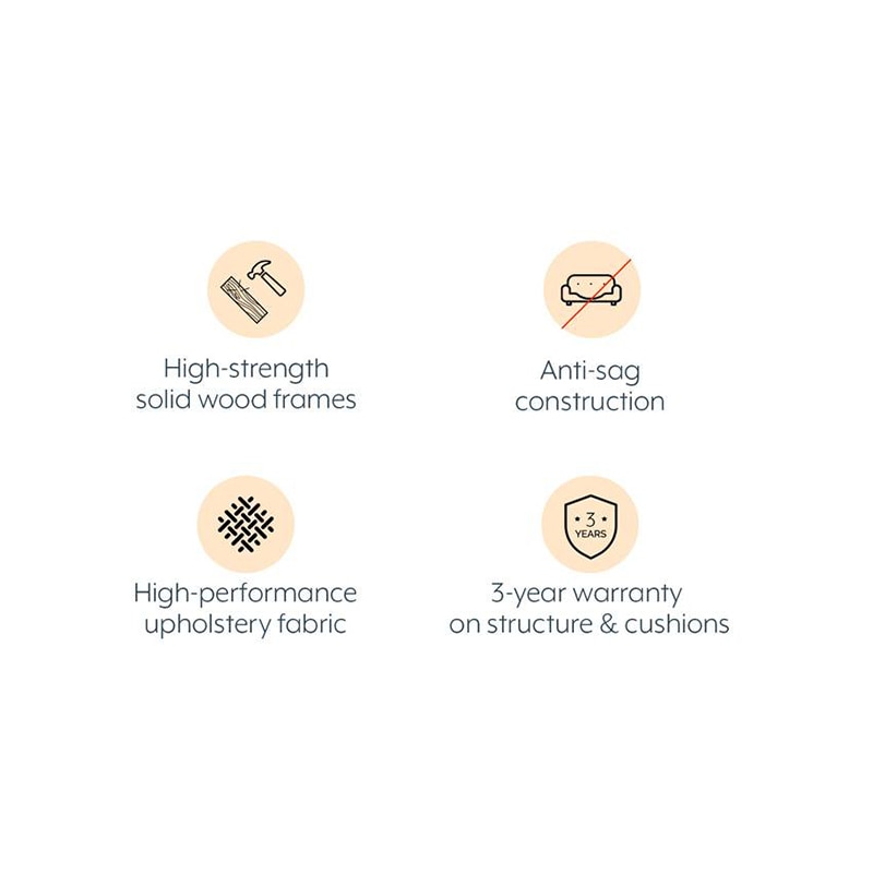 Florence Compact Sofa Set (Colour: Steel Grey, Seater: 3+1+1)