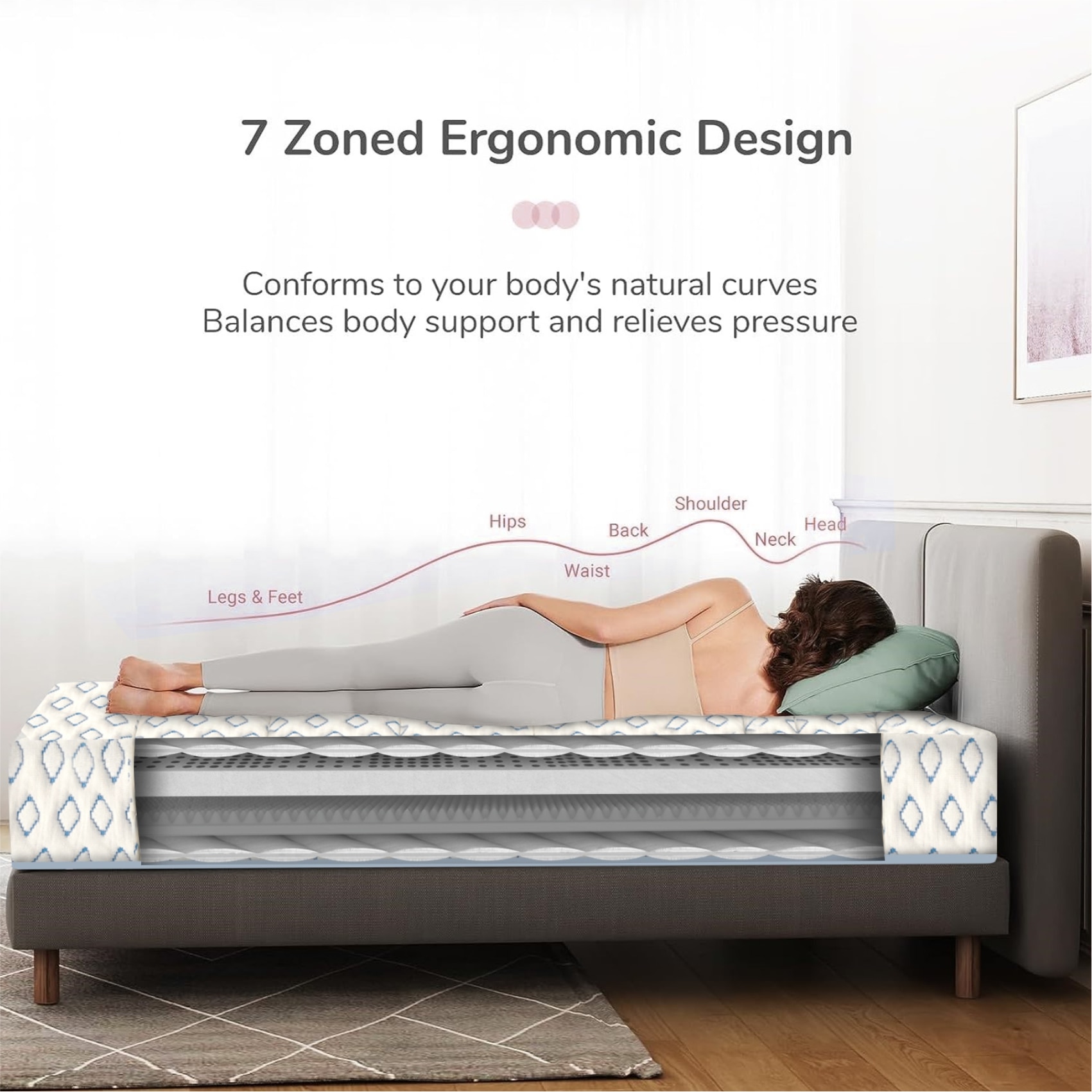 BIOLIFE 7-Zone LATEX with Talalay Tech King Size Mattress (80 x 72 in, 8 Inches)