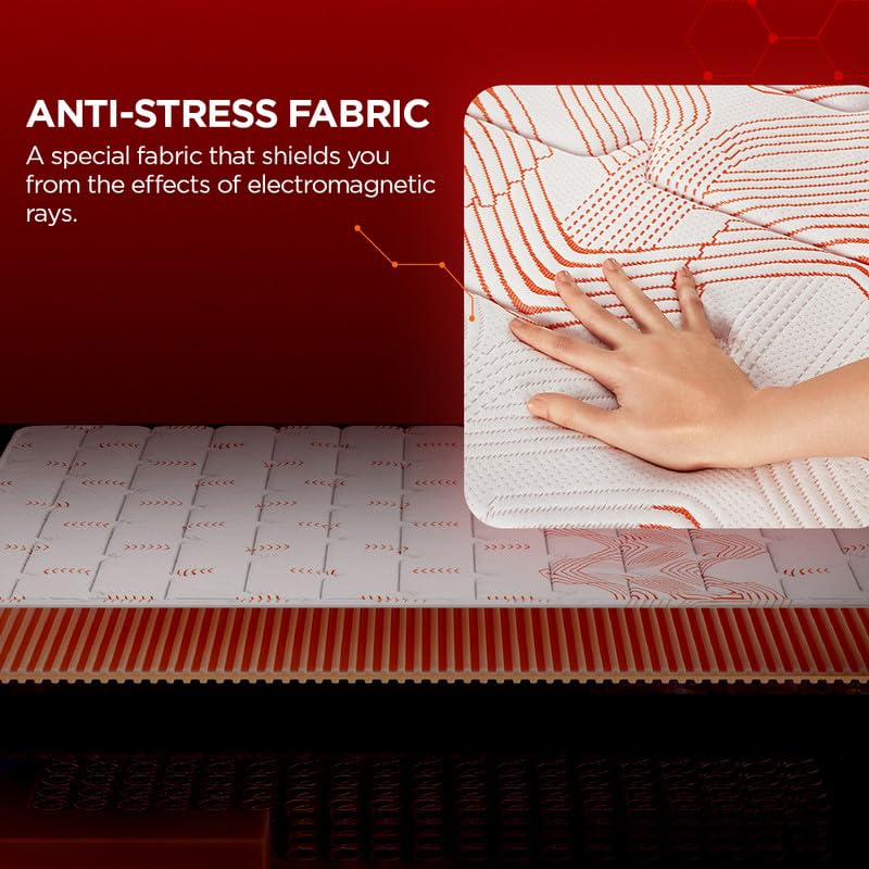 Boltt 3 Zoned NRG Layer Medium Firm Bonnell Spring Mattress with Extra Air Circulation and Coolness (75 x 70 in, 7 Inches)