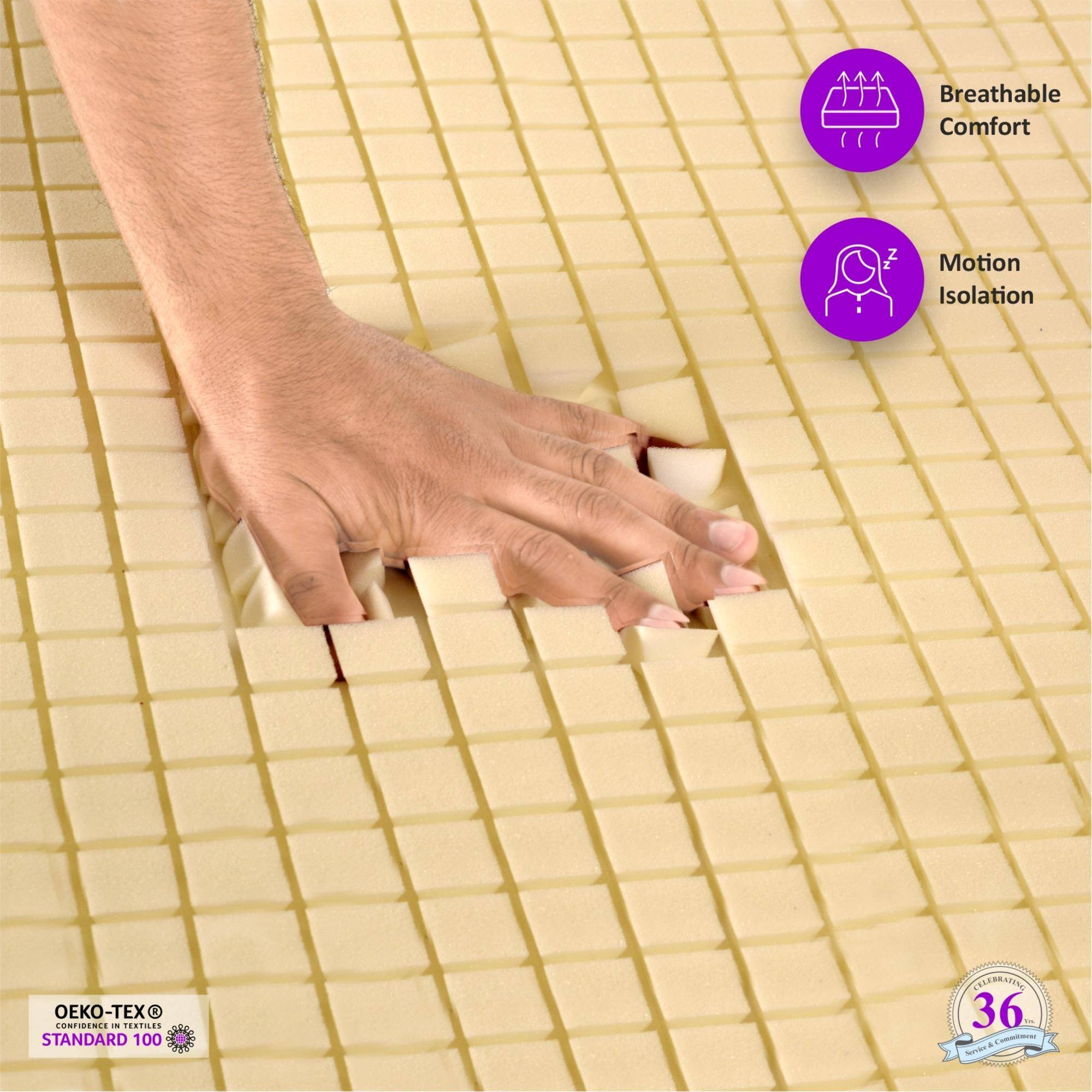 Relaxgrid with High Density  Mattress (78 x 35 in, 10 Inches)