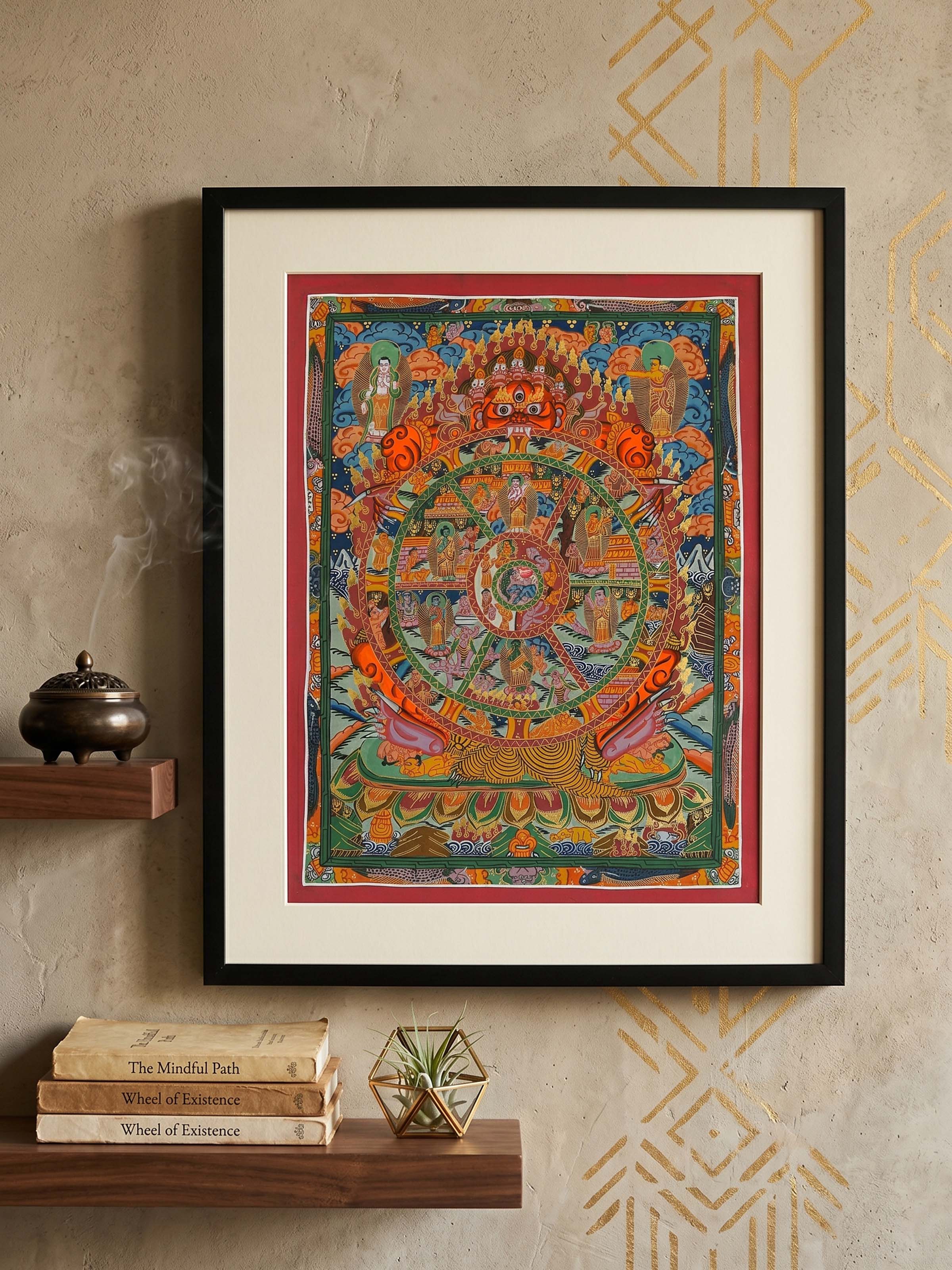 Wheel of Life Thangka Painting
