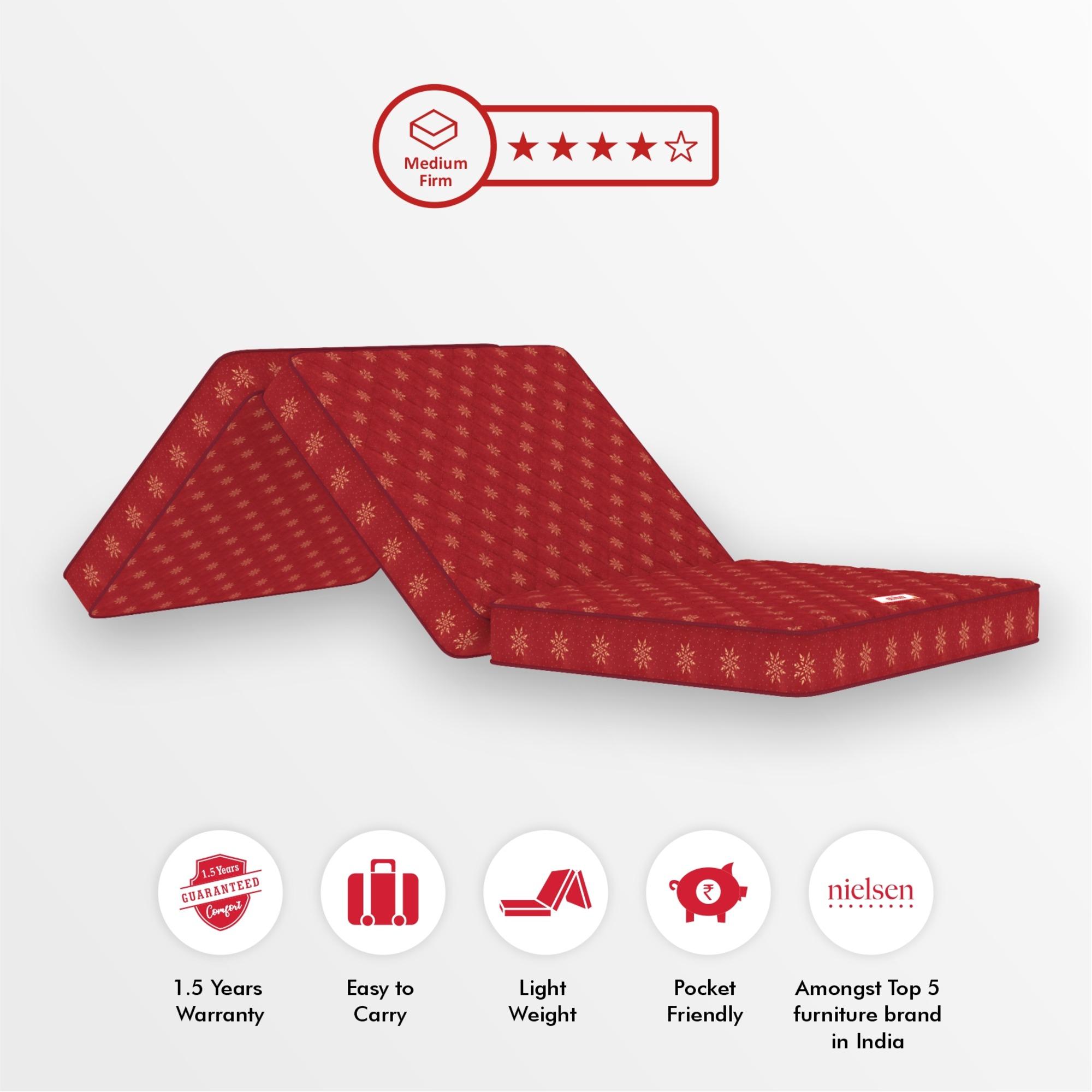 Essentio 3 Fold Reversible Travel Pu Foam Mattress