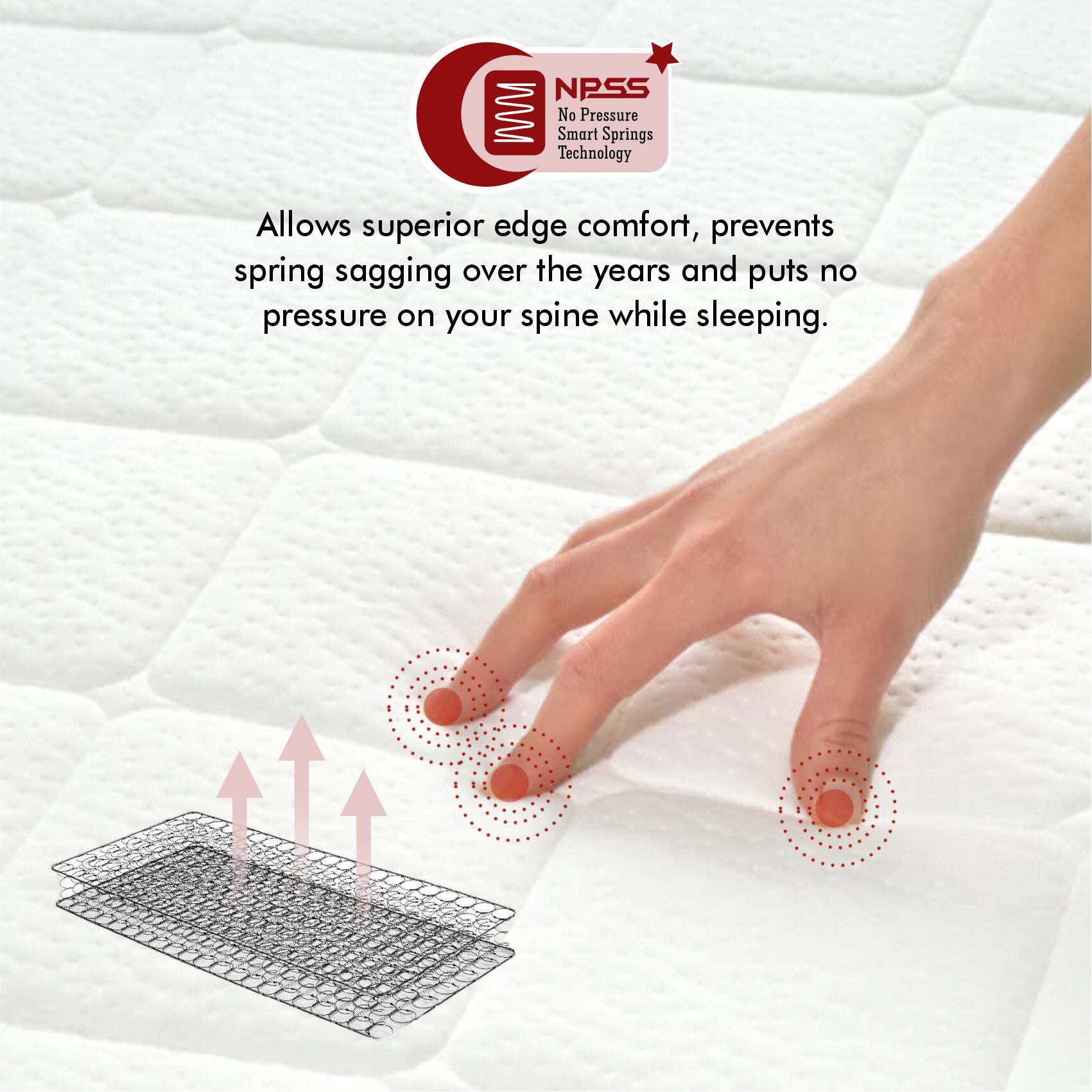 tru Spring with NPSS Tech Single Size Mattress (78 x 36 in, 10 Inches)