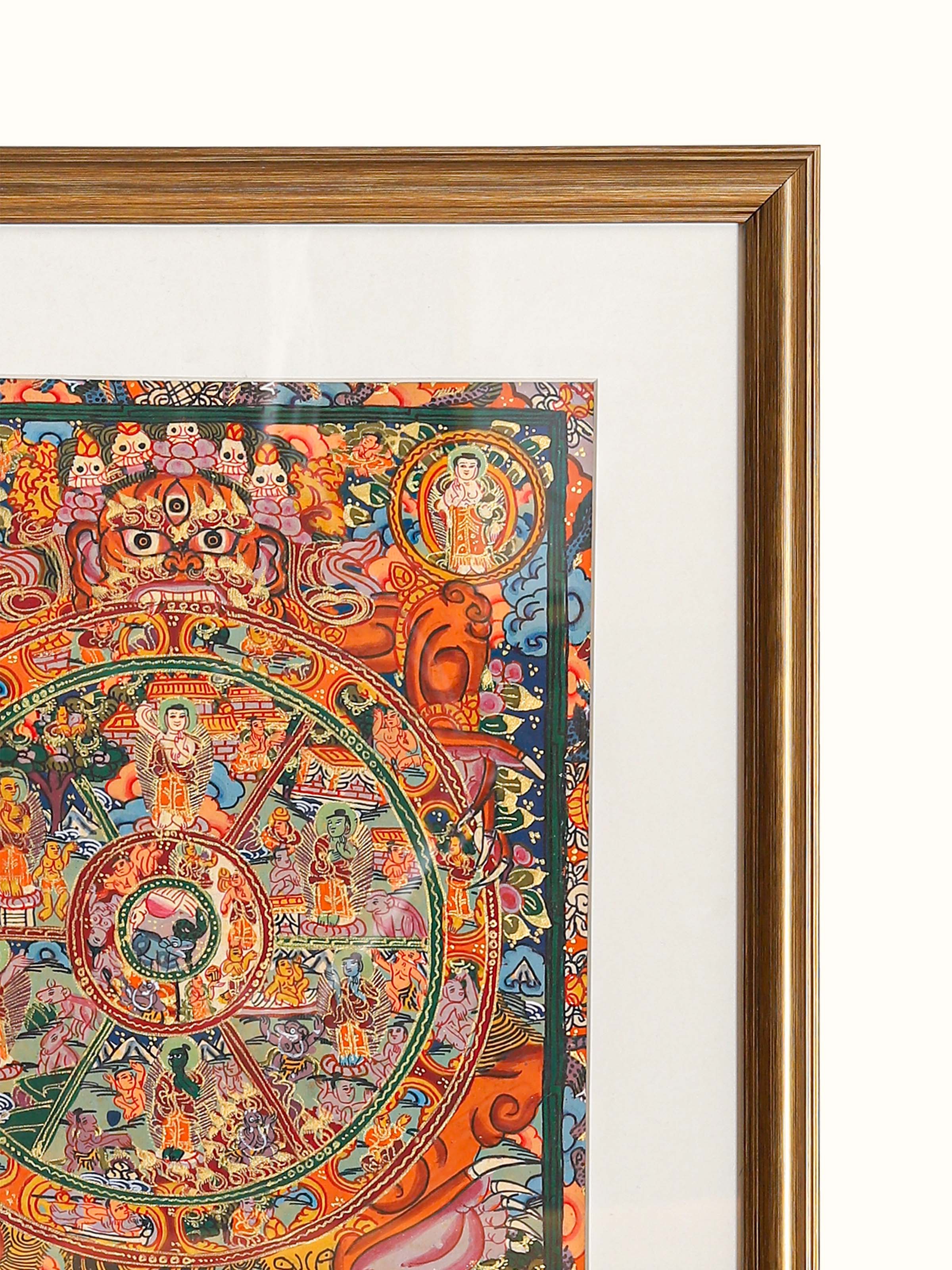 Wheel of Life Thangka Painting