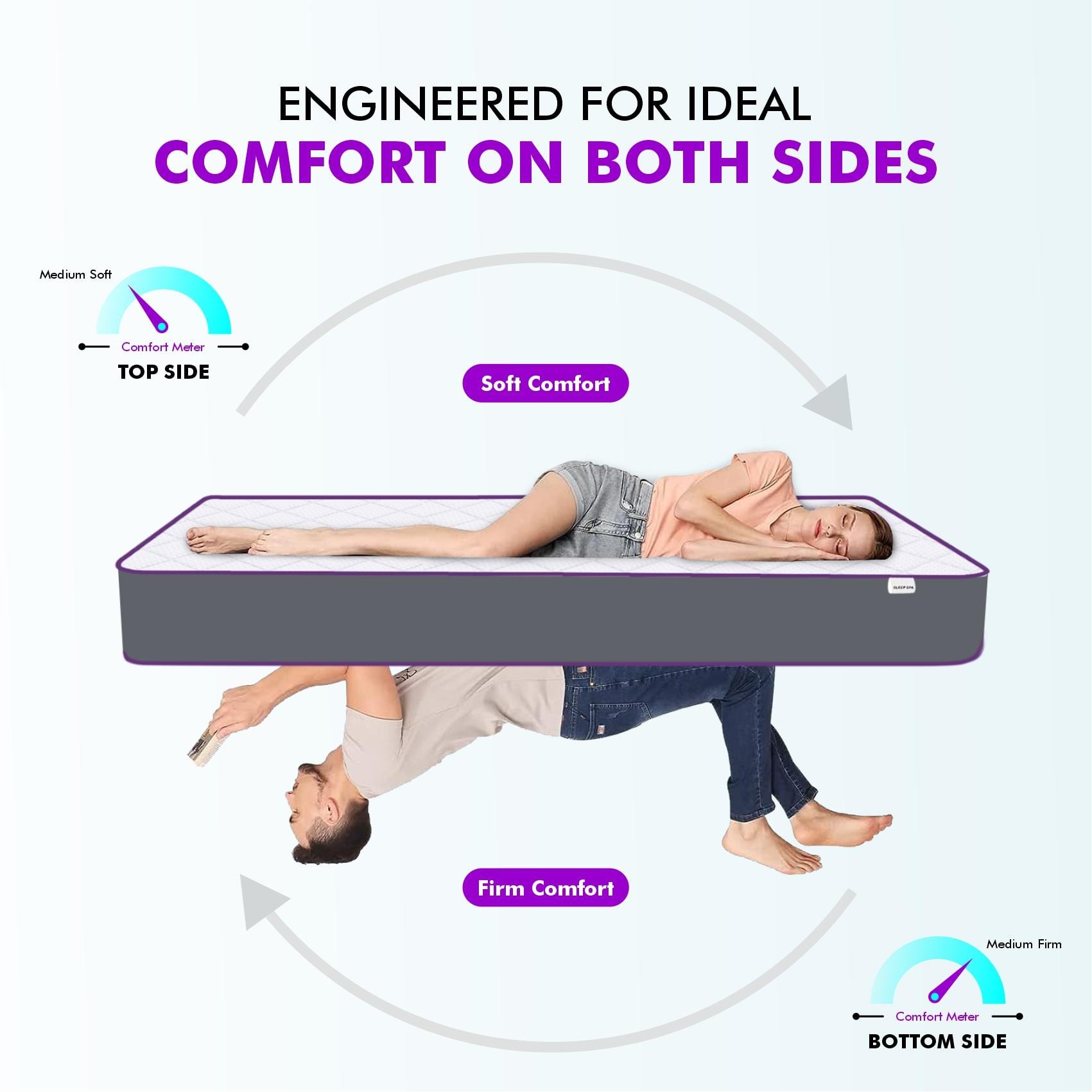 Orthopedic Dual Comfort Mattress - Hard & Soft With Srtx Technology (72 x 42 in, 4 Inches)