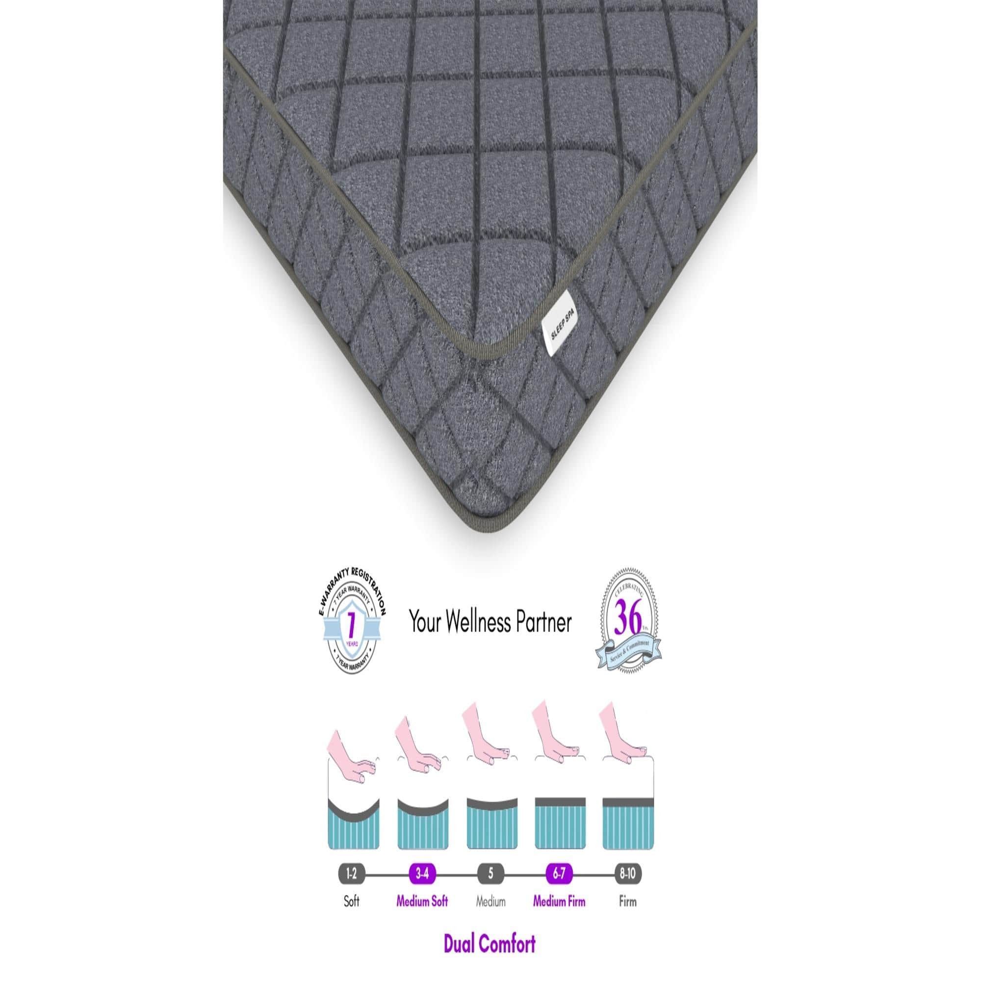 Premium Orthopedic Dual Comfort - Hard & Soft, with SrtXA Teachnology