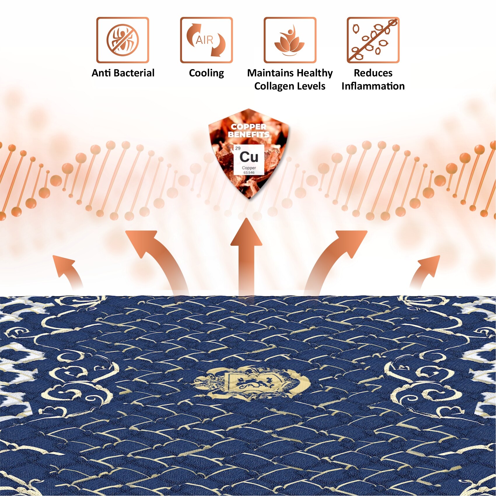 Zone Magno Pocket Pro Spring Mattress (75 x 60 in, 6 Inches)