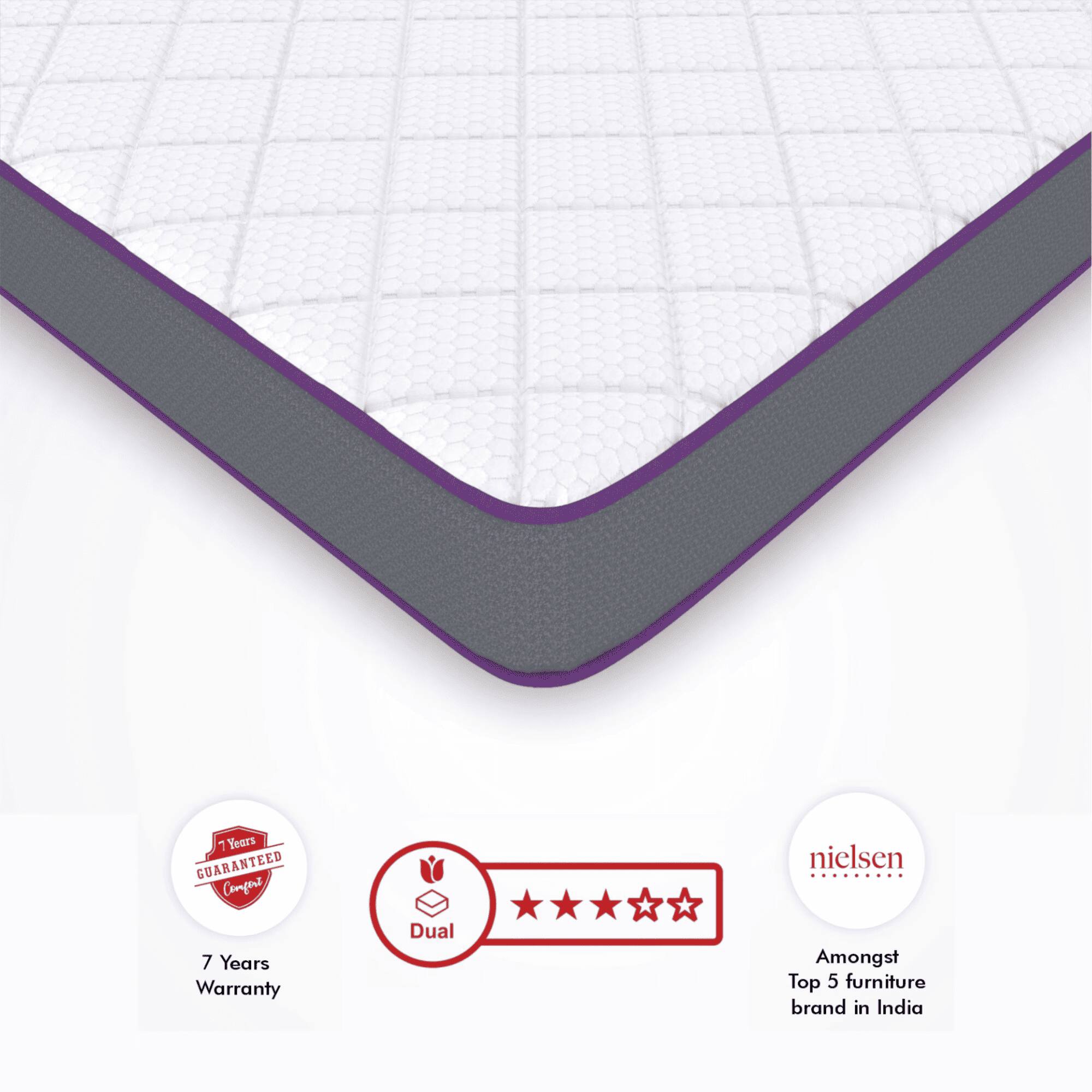 Midnight Latexo Dual High Resilience