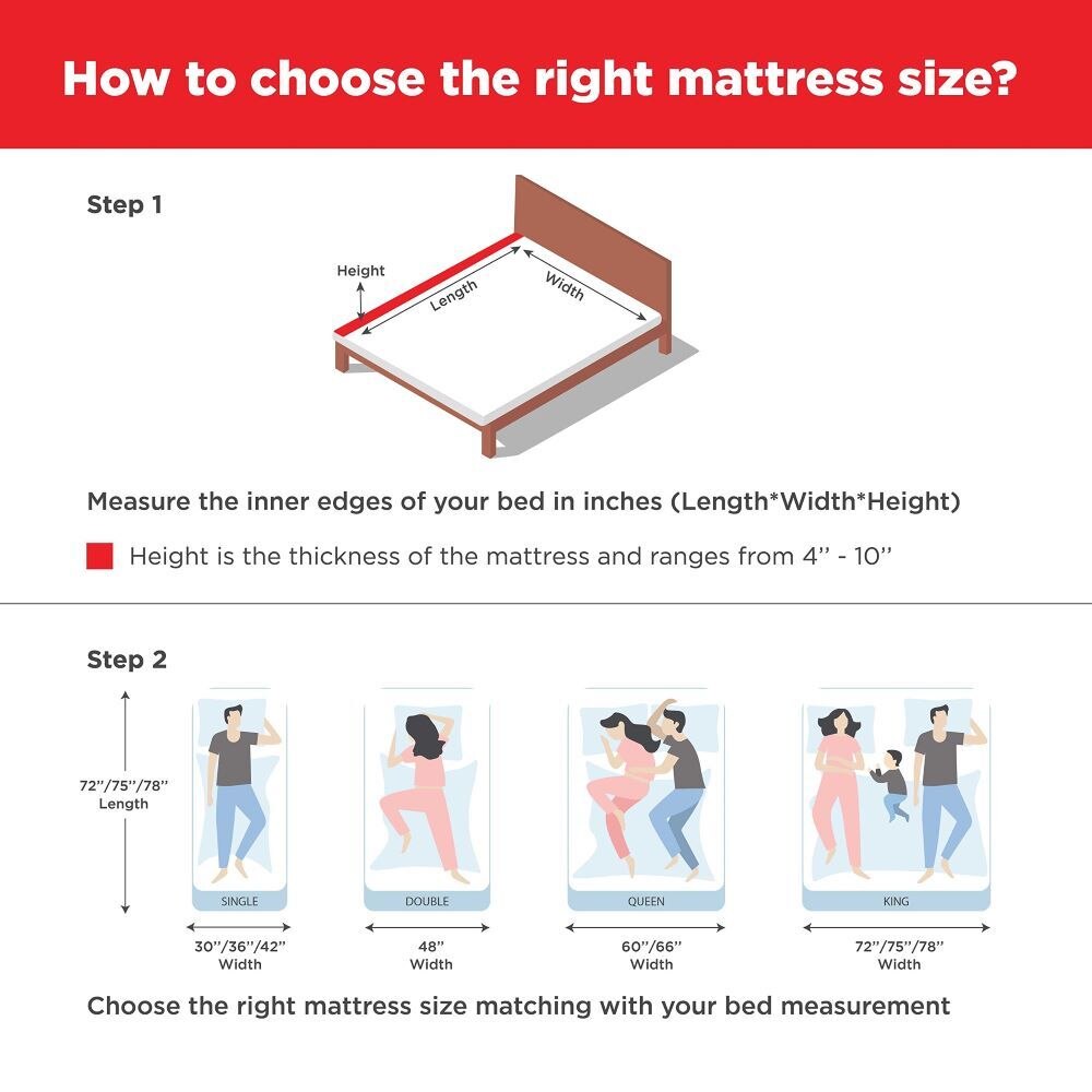 LiveIn - Anti Microbial Fabric Memory Foam Mattress (78 x 60 in, 6 Inches)