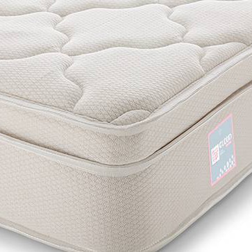 Cloud Pocket Spring King Size Mattress with Memory Foam Eurotop (Mattress Thickness : 8 Inches, Mattress Dimensions : 78 x 72 in)