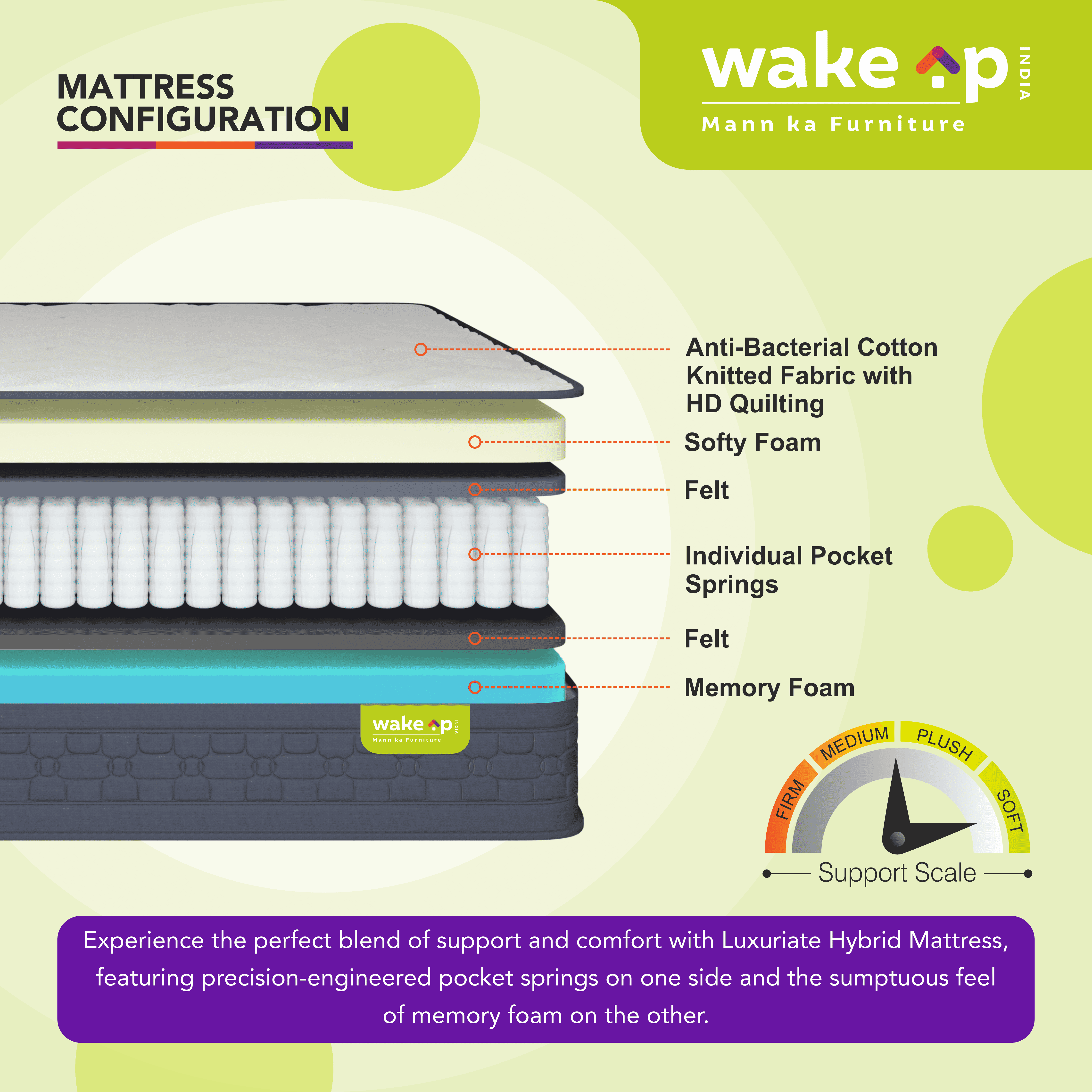 Luxuriate Hybrid Pocket Spring Mattress