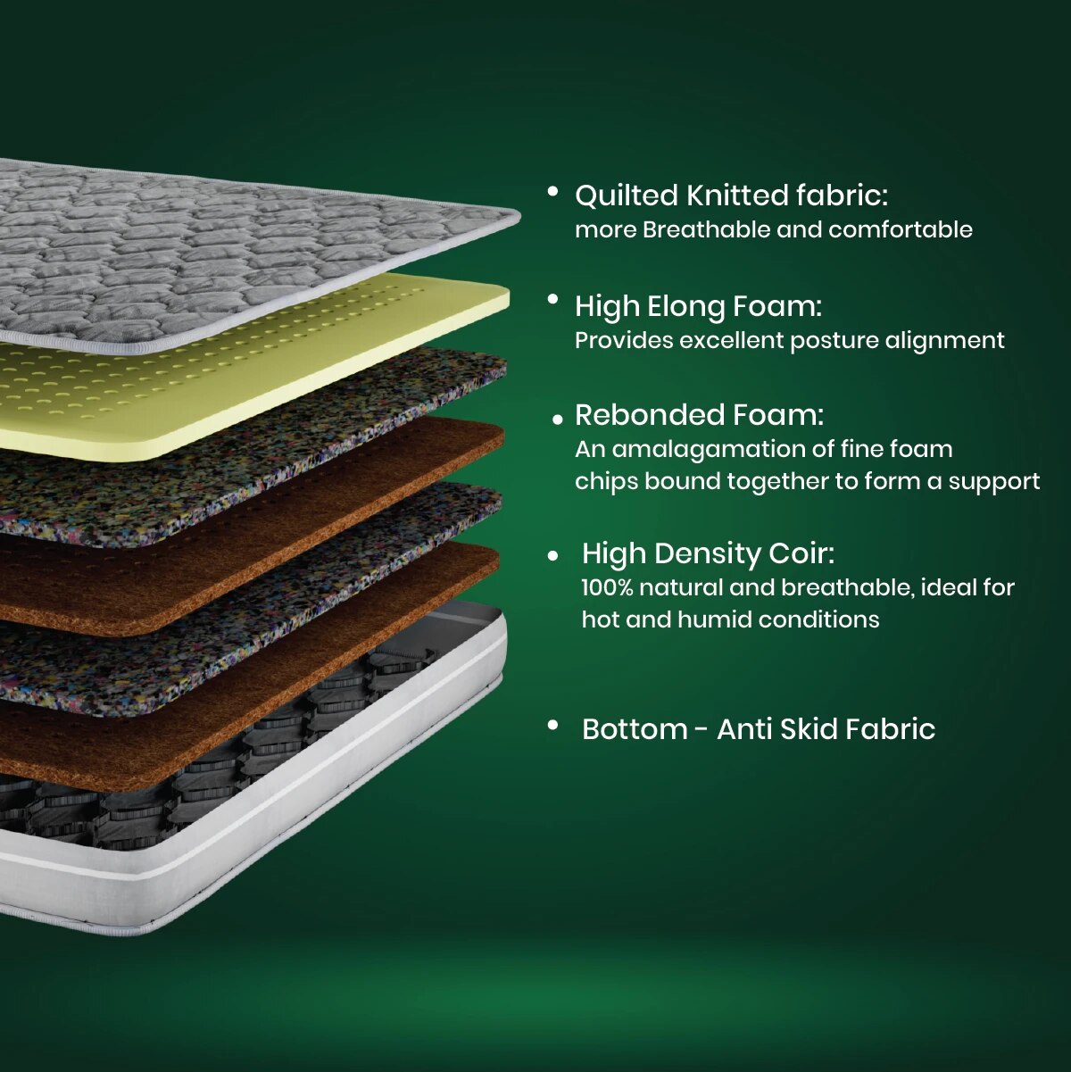 Drilled Air Cool Ortho Comfort Single Mattress 75 X 30 6 Inches