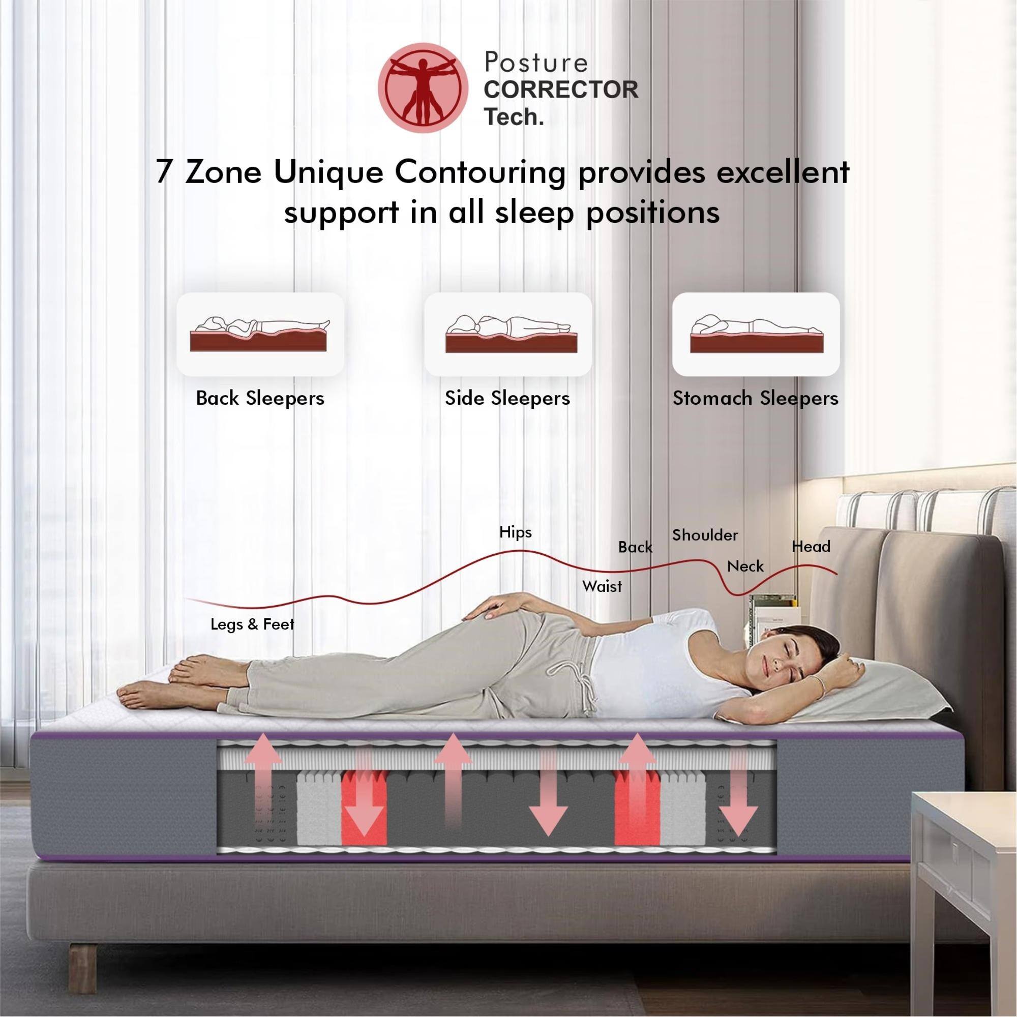 Midnight Latexo Dual High Resilience