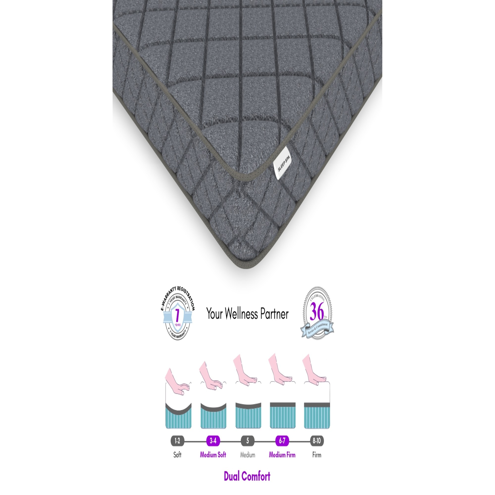 Premium Orthopedic Dual Comfort - Hard & Soft, with SrtXA Teachnology (75 x 30 in, 5 Inches)