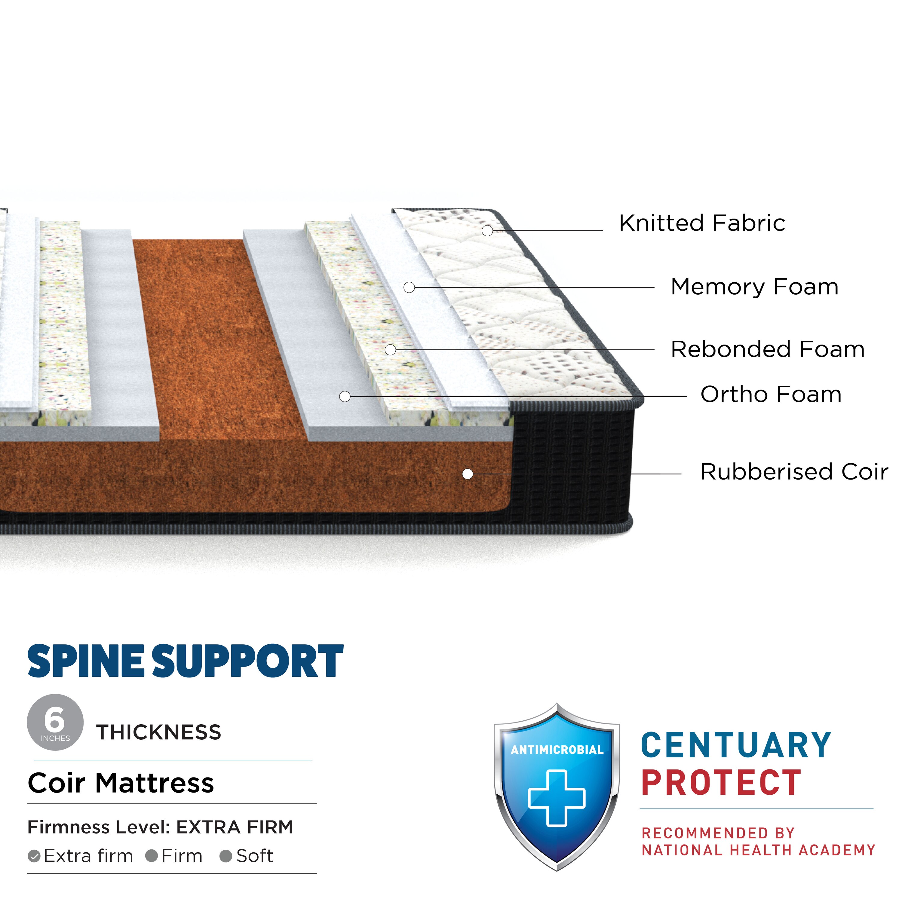 Spine Support Orthopedic Multi Layered  Coir Mattress (78 x 30 in, 6 Inches)