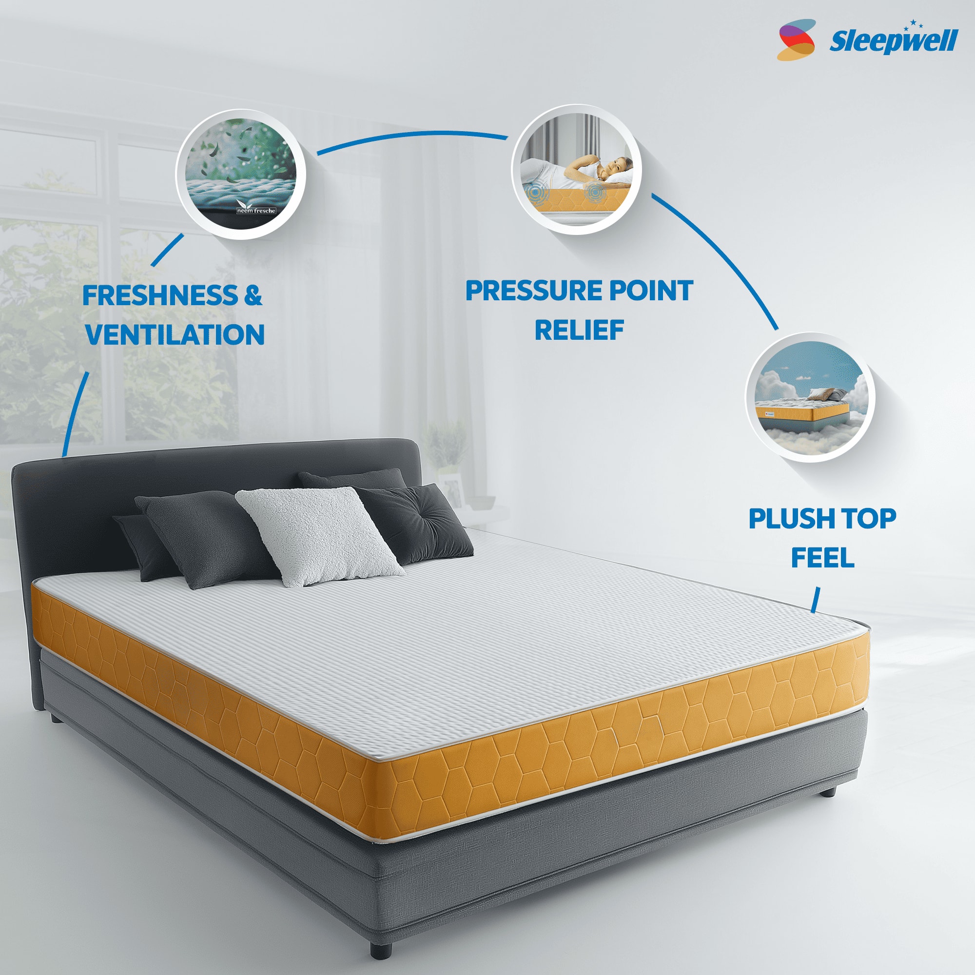 Sleepwell Dual Resitec Foam Medium Firm Single Size Mattress (Thickness: 4 Inches, Dimensions: 78 X 36 Inches)