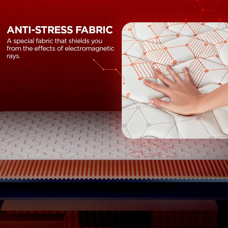 Propel 3 Zoned NRG Layer Medium Firm Pocket Spring Mattress with Zero Motion Transfer (72 x 72 in, 7 Inches)