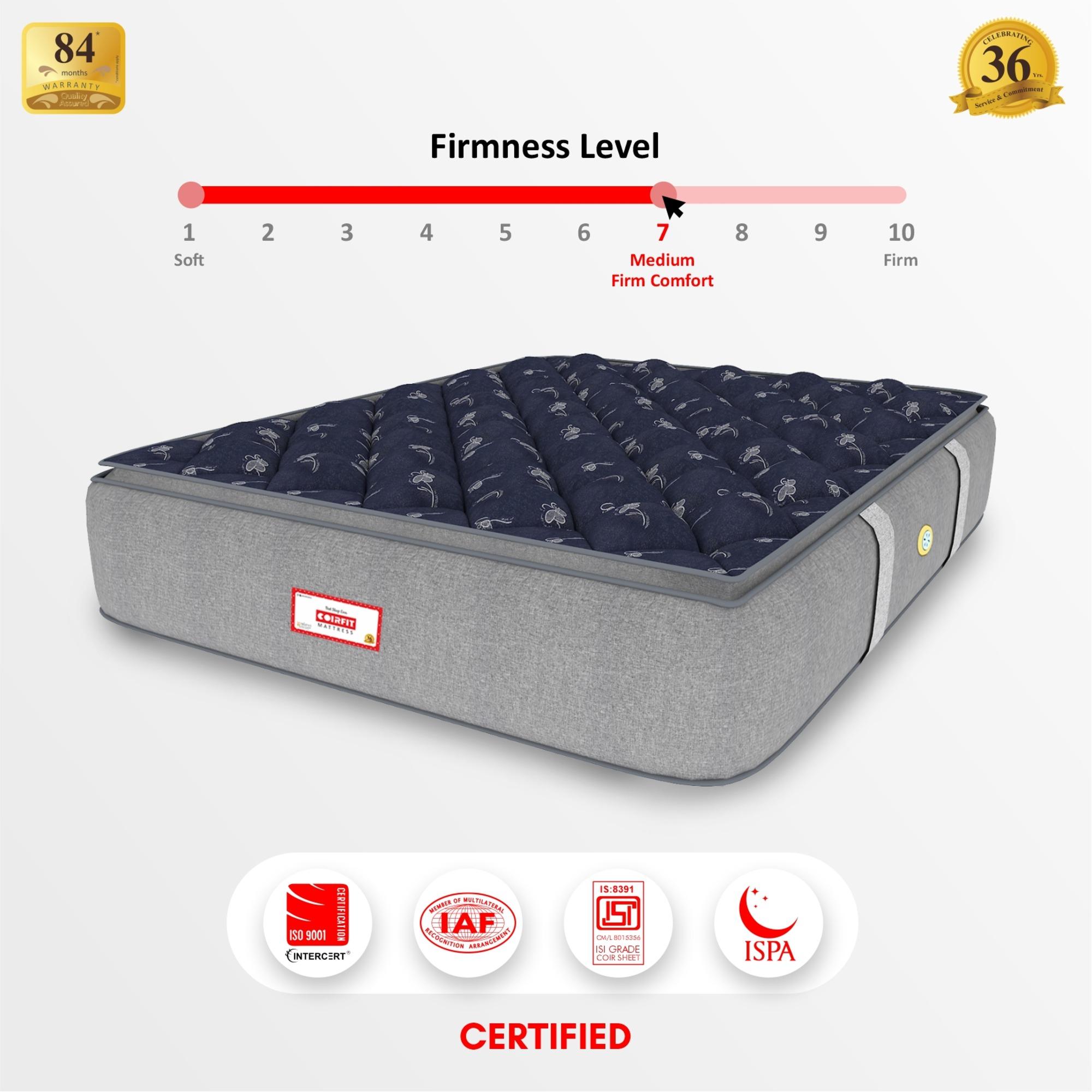 Coirfit Luxurino Pillow Top Mattress