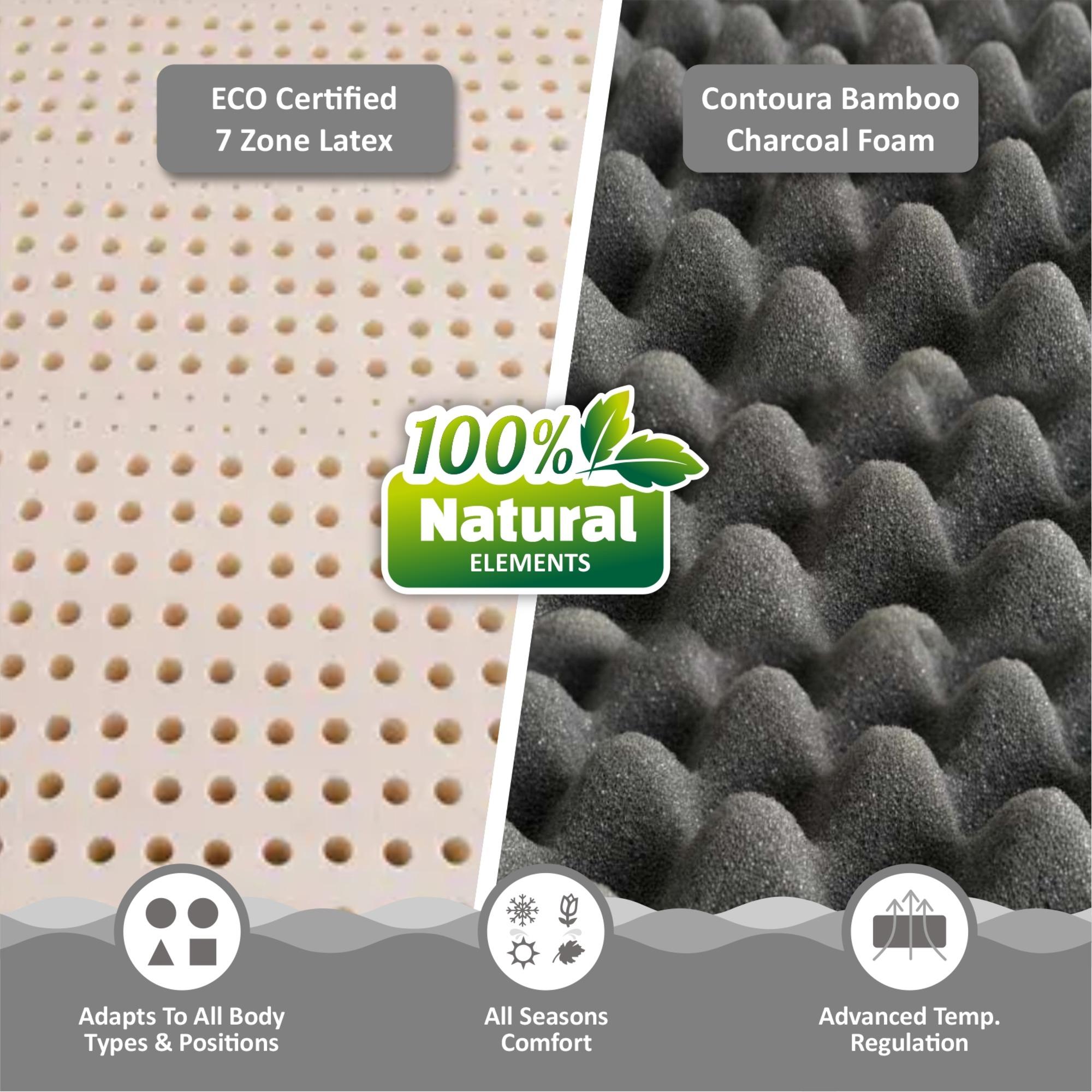 Biolife Ltx Indonesian Latex Foam Mattress