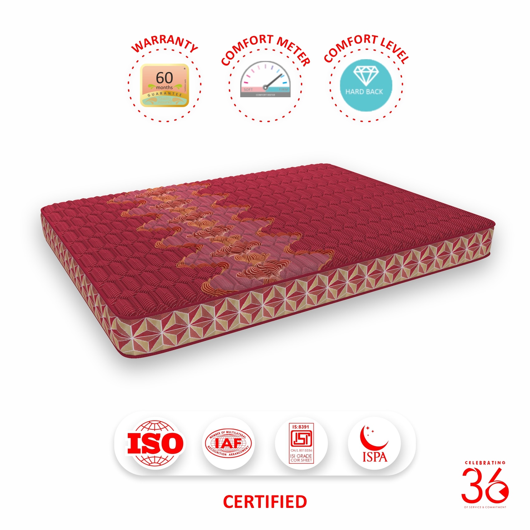 Day Dream with 36 YEARS OF TRUST 5 Inch Double Size Coir Foam Mattress(72X48 Inches), Double-Sided PU Foam Quilt  Durable & Lightweight