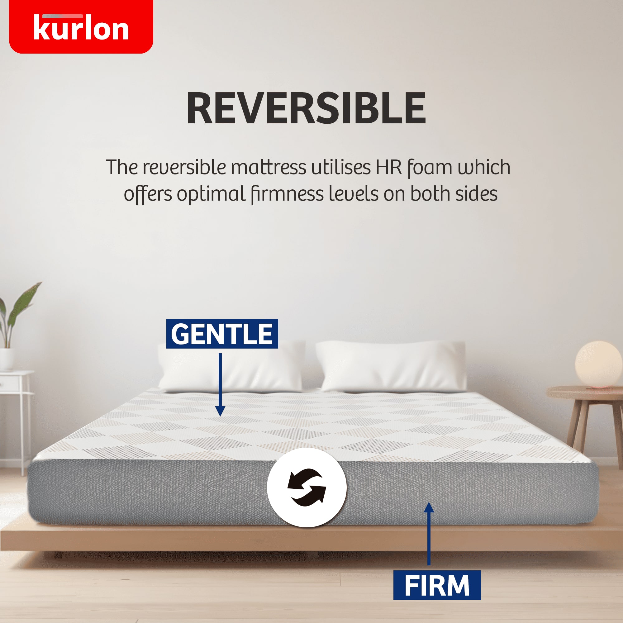 KURLON Dual Reversible Mattress, Soft & Firm Support 6 inch Queen High Resilience (HR) Foam Mattress (L x W: 72 inch x 60 inch)