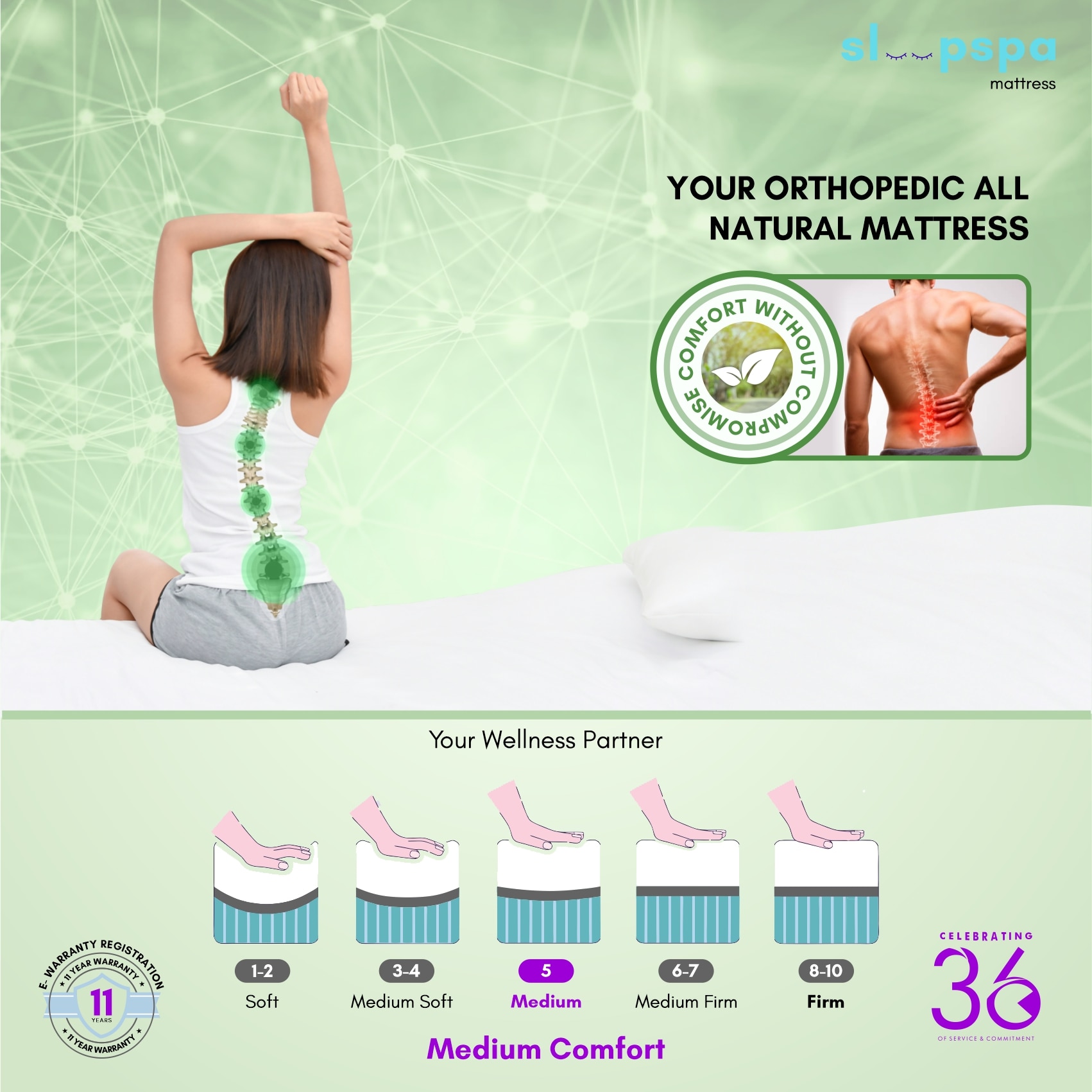 Nirvana Bamboo Fabric with Herb Fresh Technology 7 Zone 8 Inch Single Latex Foam Mattress L x W 78 inch x35 inch