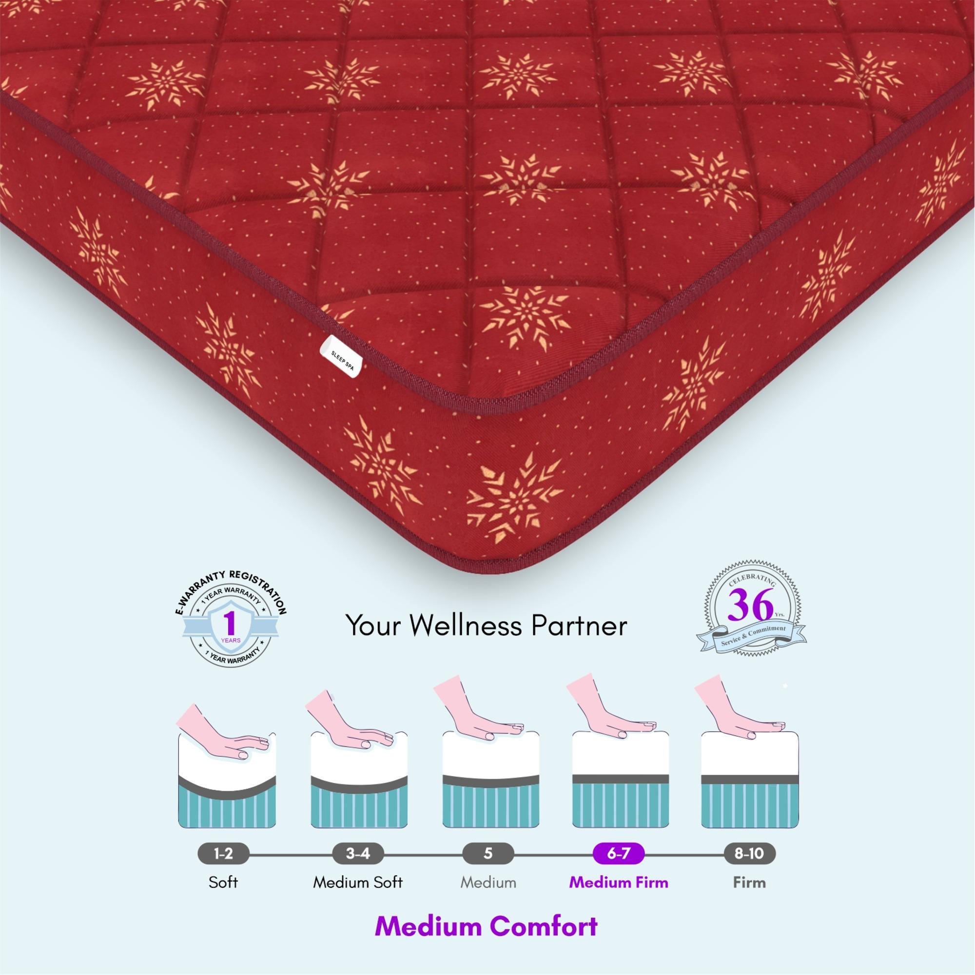 Soft Bounce Herb Fresh Technology | Back Care | Direct from Factory Single Size Mattress (72 x 30 in, 6 Inches)