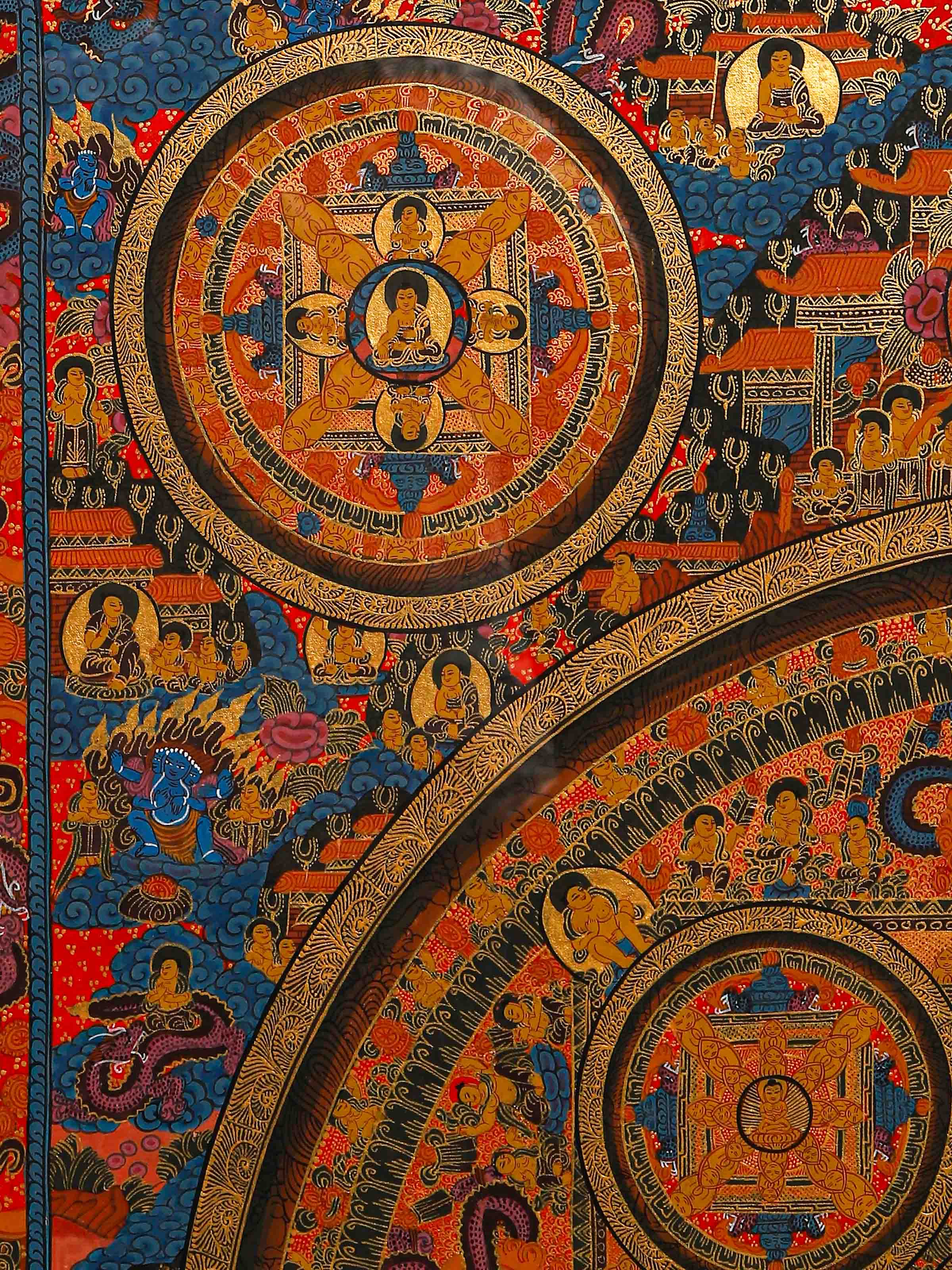Buddha Mandala Thangka Painting