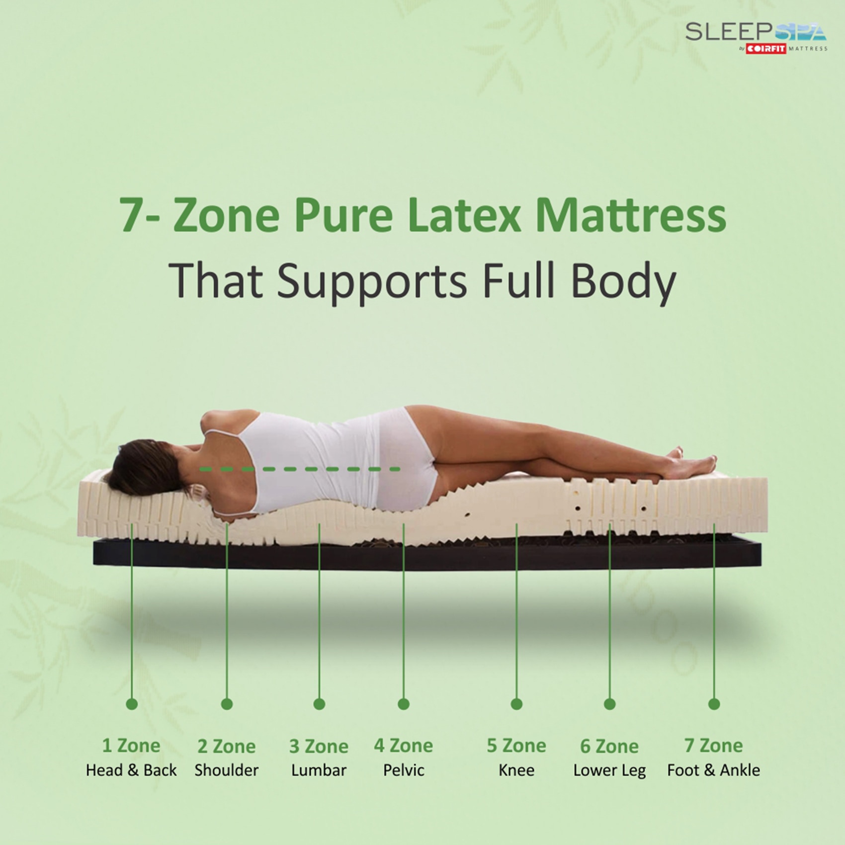 Nirvana Bamboo Fabric with Herb Fresh Technology 7 Zone 4 Inch Queen Latex Foam Mattress L x W 72 inch x66 inch