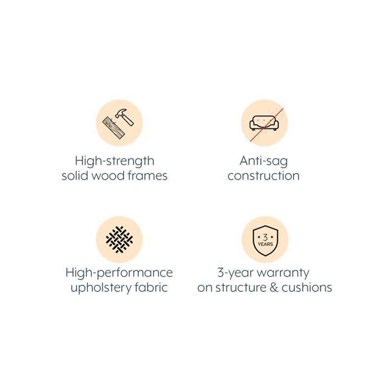 Apollo Compact Sofa (Colour : Mocha, Cushion : Soft, Back Type : Regular, Seating Capacity : Right Aligned 2 Seater + Right Aligned Chaise + Ottoman)