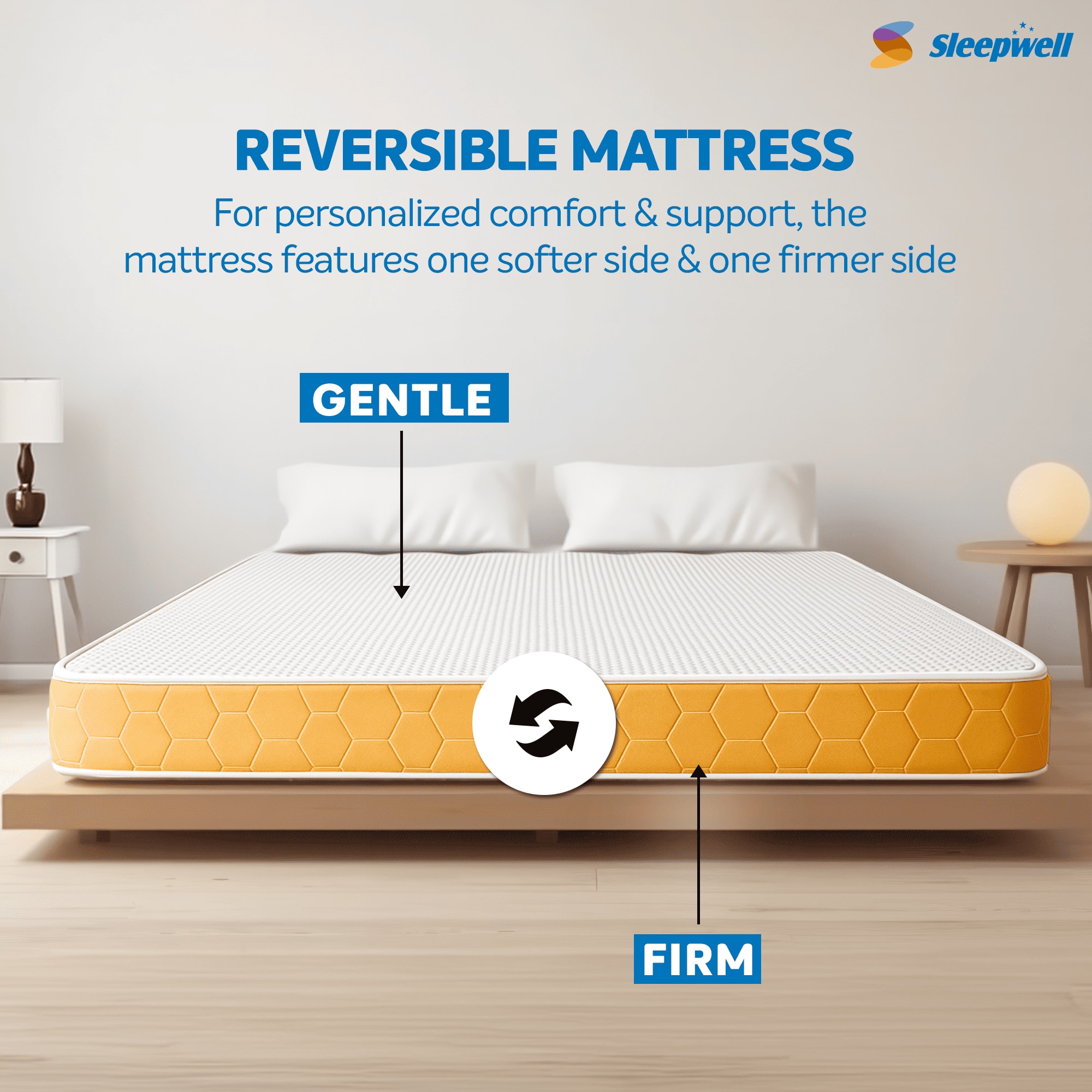 Sleepwell Dual Resitec Foam Medium Firm Single Size Mattress (Thickness: 4 Inches, Dimensions: 78 X 36 Inches)