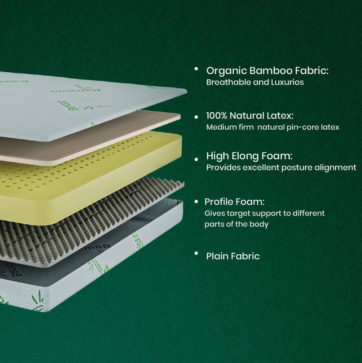 Drilled Air Cool Natural Latex King Mattress 72 X 72 6 Inches