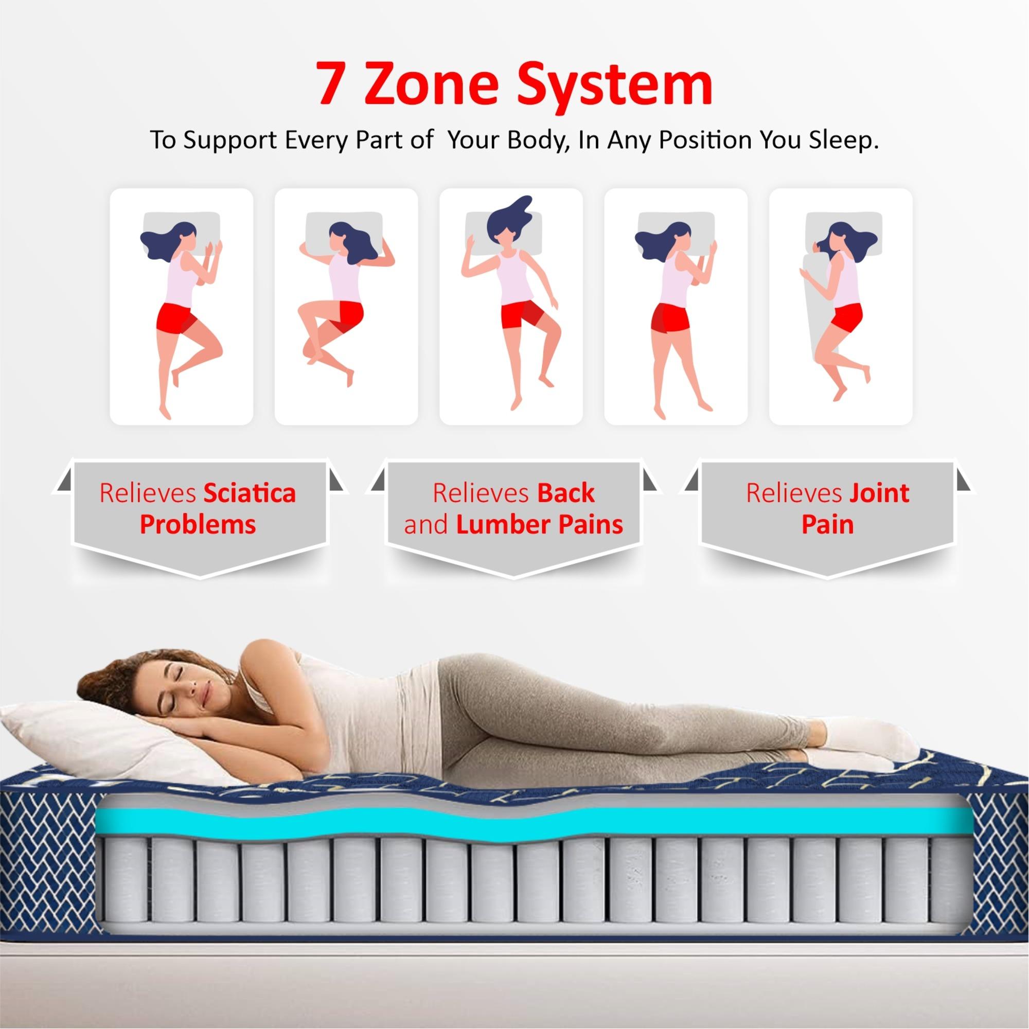 Zone Magno Pocket Pro Spring Mattress