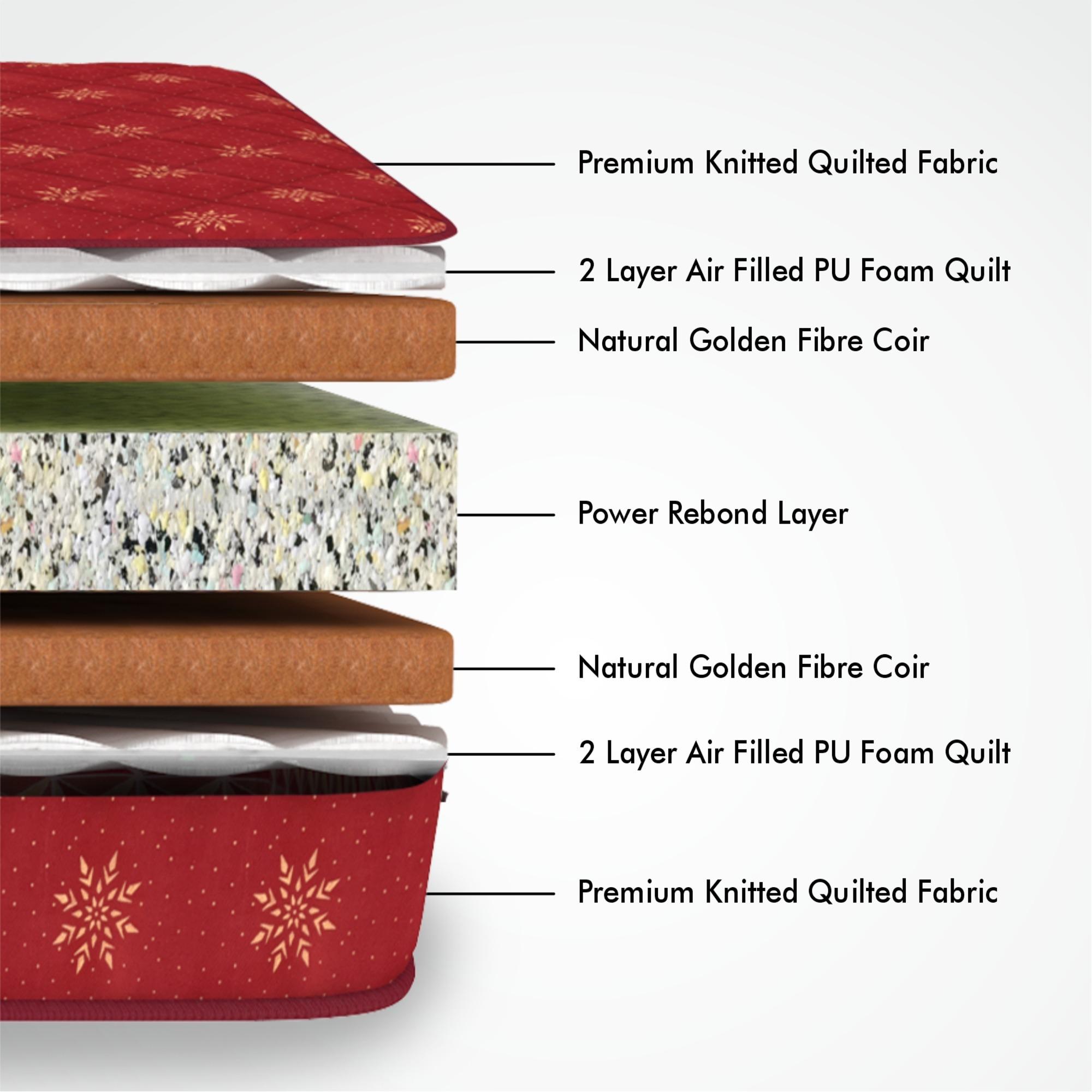 Resteria Bio Foam Coir Mattress