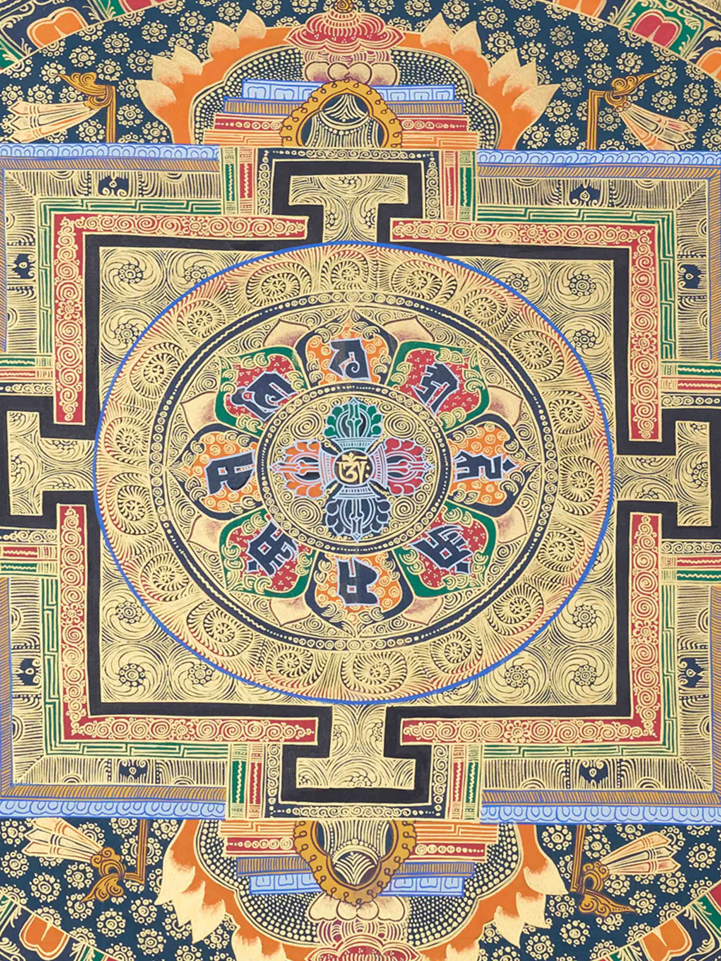 Mantra Mandala Ashtamangala Thangka Painting
