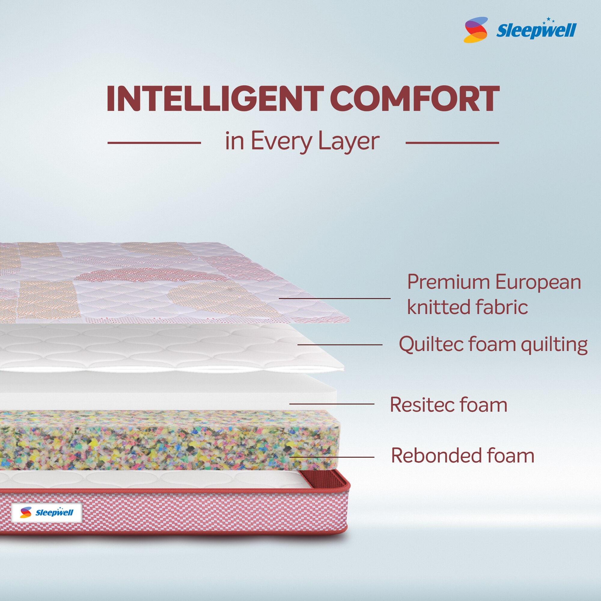 Sleepwell Durafirm Classic 5 inch King Bonded Foam Mattress (L x W: 72 inch x 70 inch)