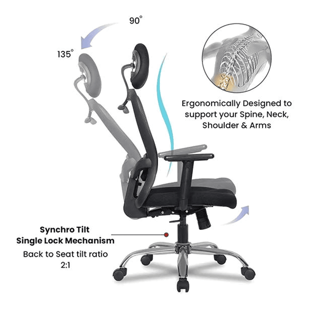 Corre Net Swivel Study Chair in Black Colour