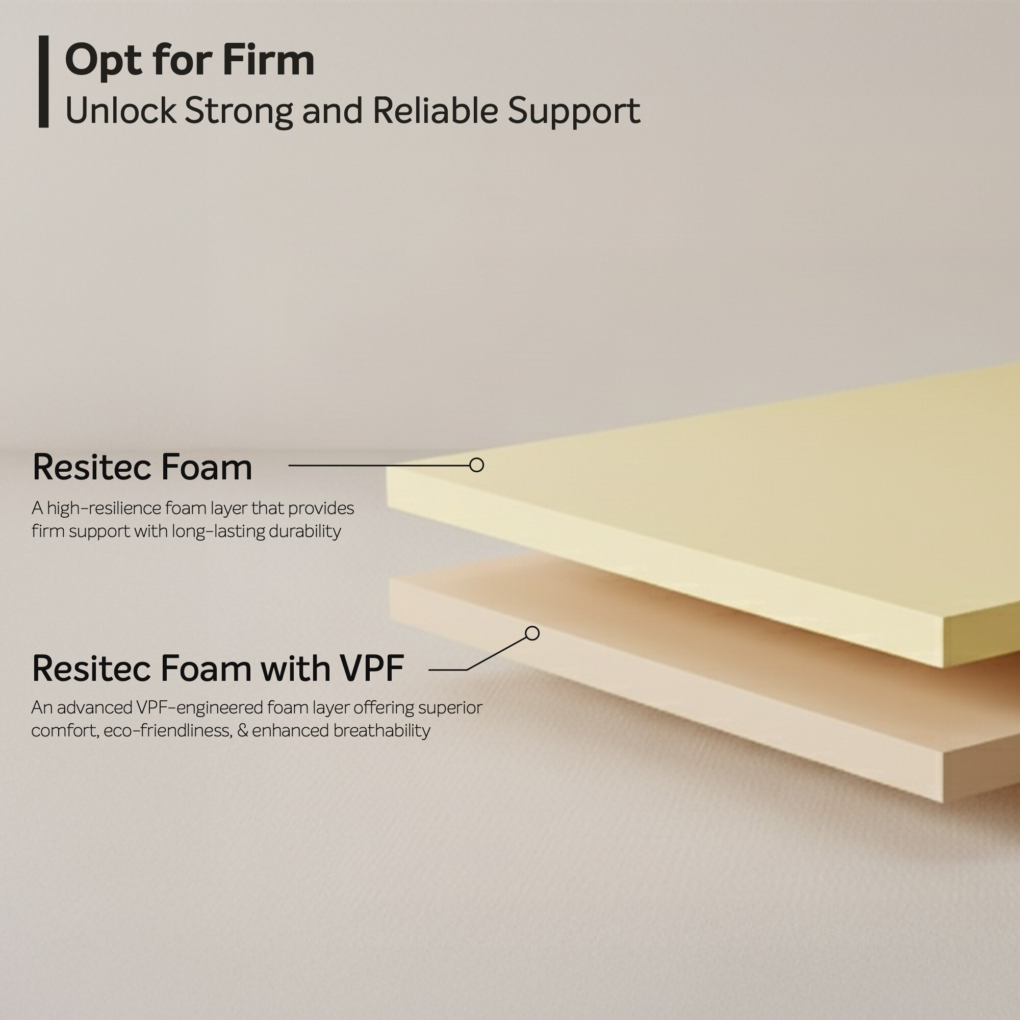 Sleepwell My Mattress Firm High-Resilience (HR) Foam High Density (HD) Foam Double Size (Thickness: 8 Inches, Dimensions: 72 X 48 Inches)