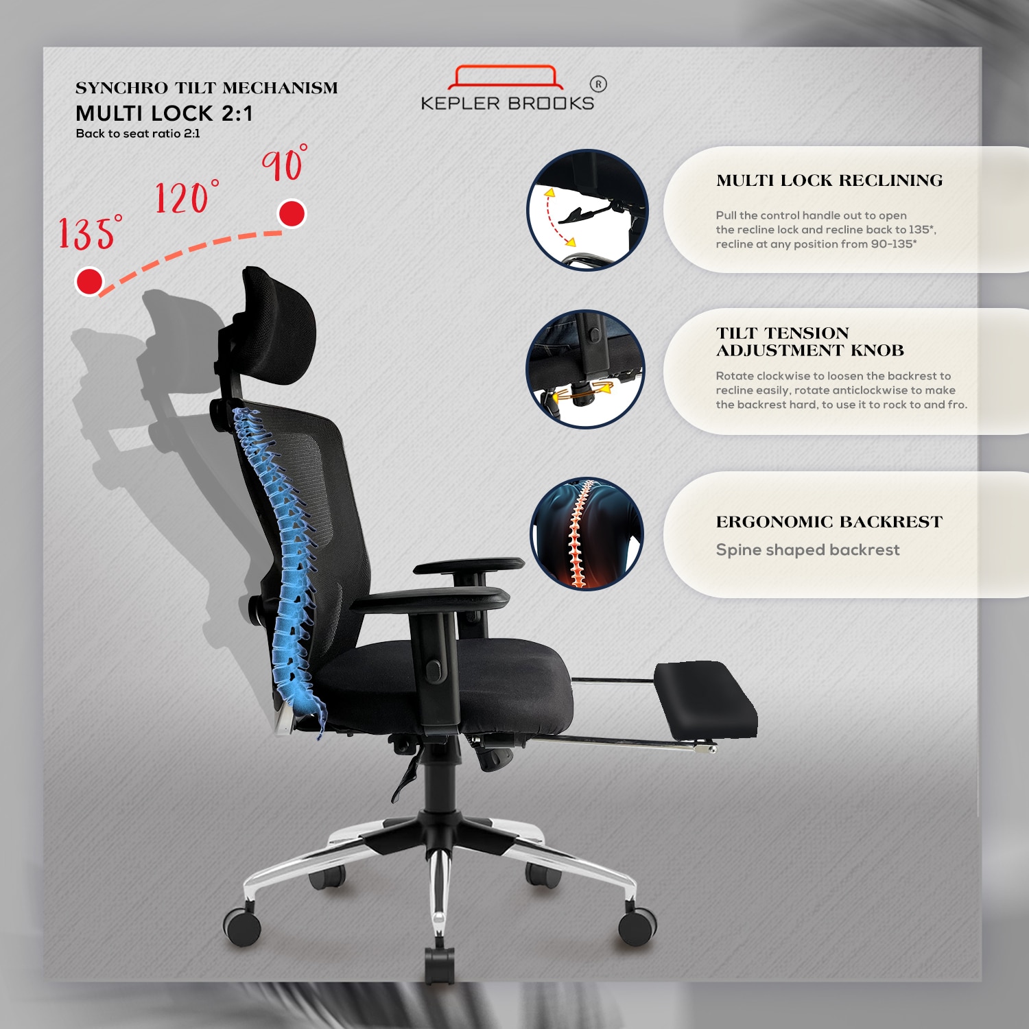 Zeus Pro Study Chair