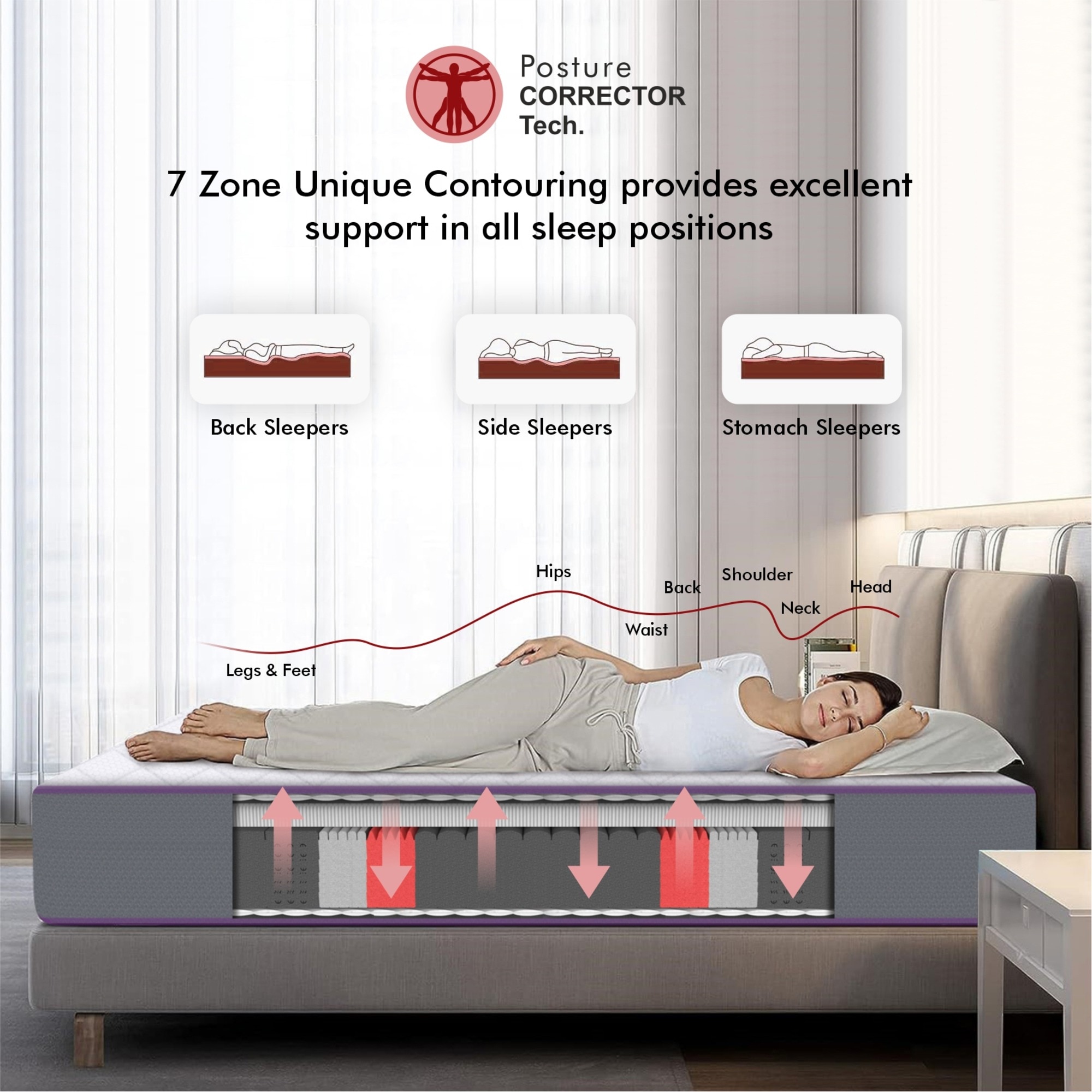 Midnight Latexo Dual High Resilience