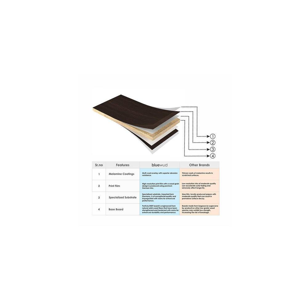 Roverb Engineered Wood Wenge Finish King Size Bed Without Storage