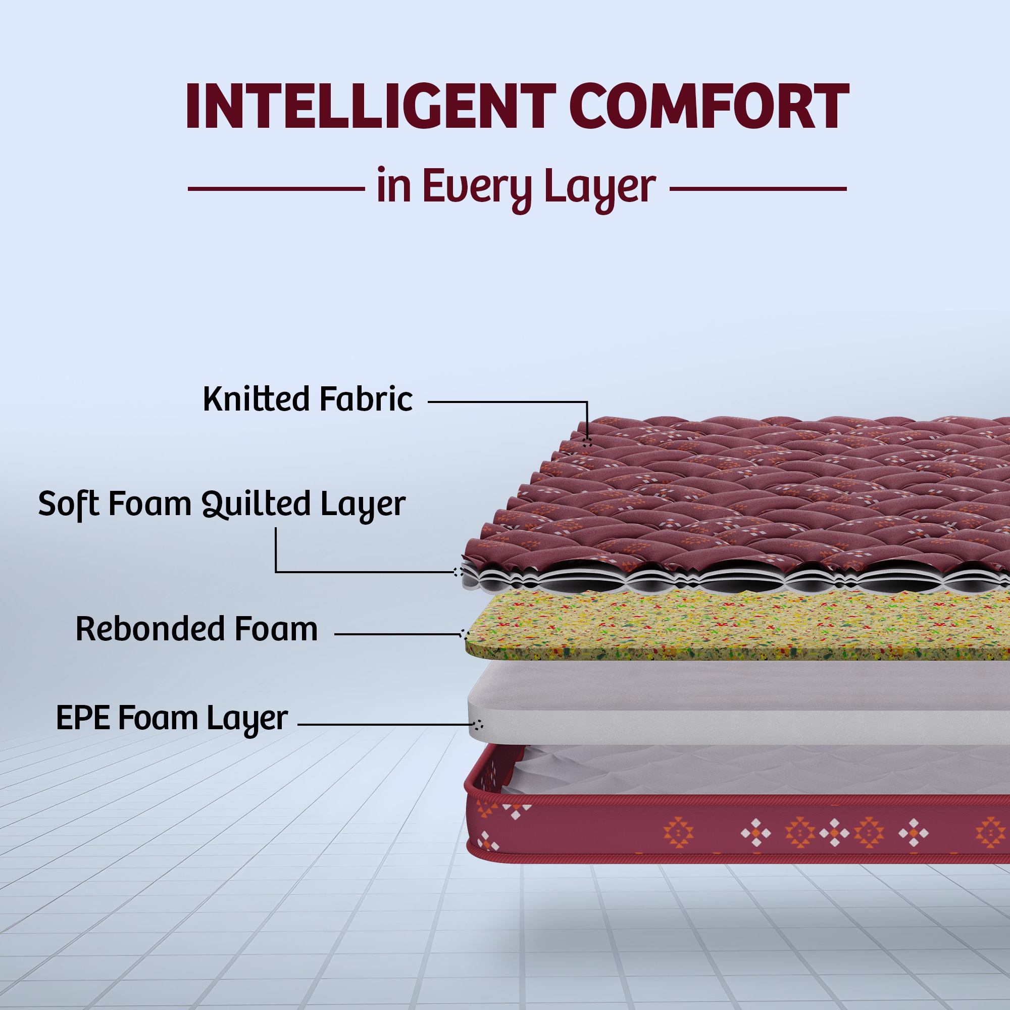 KURLON Teensy Ortho 4 inch Double EPE Foam Mattress (L x W: 75 inch x 48 inch)