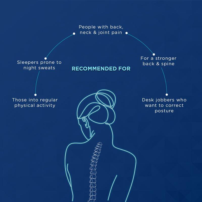 Balance Plus -Doctor Recommended, 5 Zone Dual Density Orthopedic Support layer, Euro Top Memory Foam Mattress (75 x 70 in, 8 Inches)