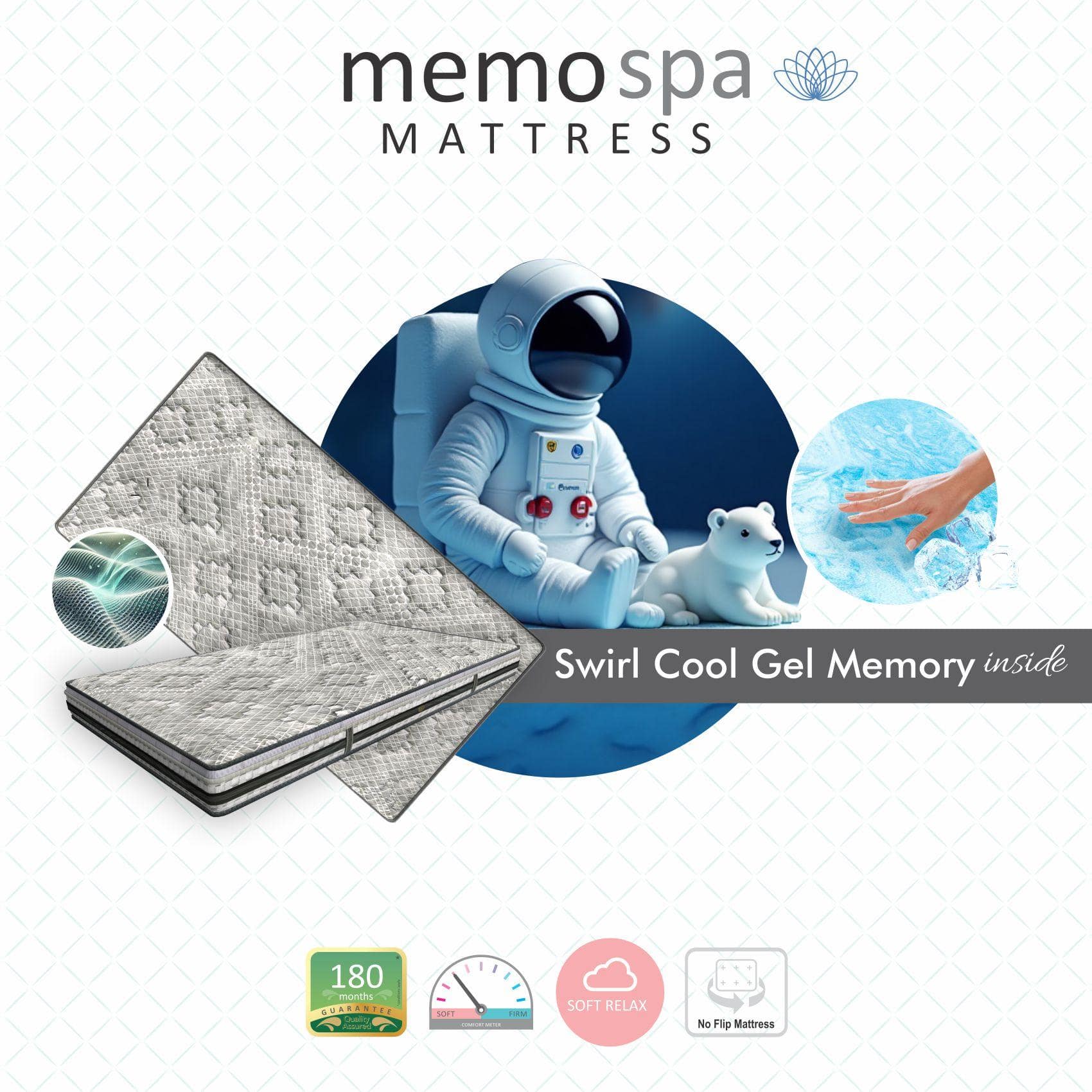 MemospaOrthopedic Euro Top With SRTX Technology 8 Inch King Size Memory Foam Mattress (84X70 Inches), Rebonded Foam Backcare,All Side Quilted,SoftRelax Comfort