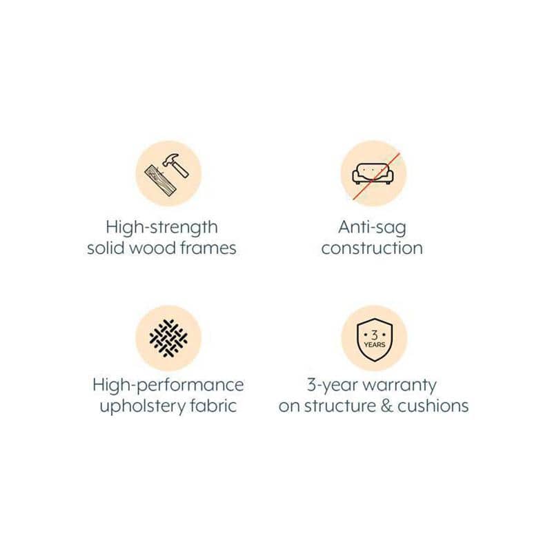 Apollo Compact Sofa (Colour : Vapour Grey, Cushion : Hard, Back Type : Regular, Seating Capacity : Right Aligned 3 Seater + Right Aligned Chaise + Ottoman)