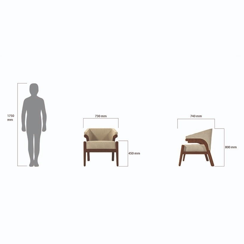 Contemporary Premium Minimalist Fabric Sofa (Colour: Beige, Seater: 2+1+1)