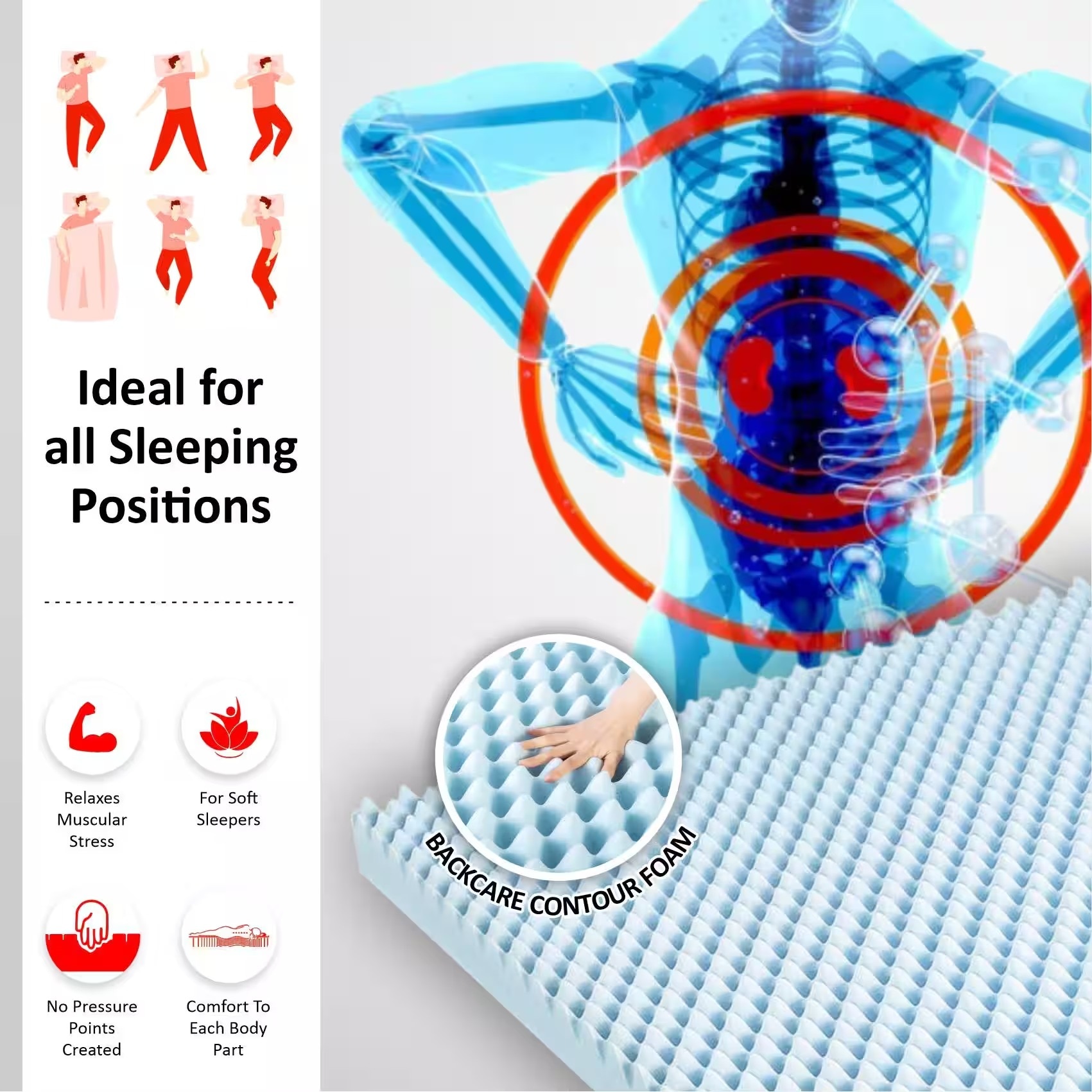 Twin Plus 5-Zone I-shape Tech Queen Size Mattress (80 x 66 in, 4 Inches)