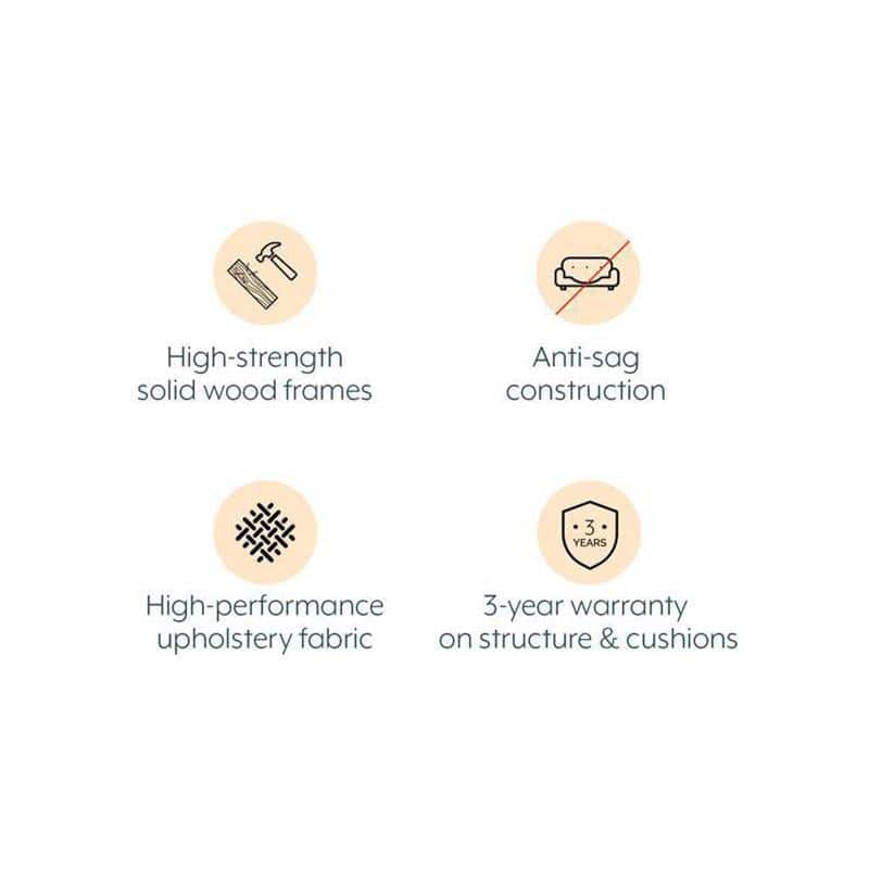 Apollo Compact Sofa (Colour : Birch Beige, Cushion : Hard, Back Type : Regular, Seating Capacity : Right Aligned 2 Seater + Right Aligned Chaise + Ottoman)