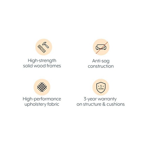 Florence Compact Sofa Set (Colour : Ash Grey Velvet , Seater : 3+2+1+1)