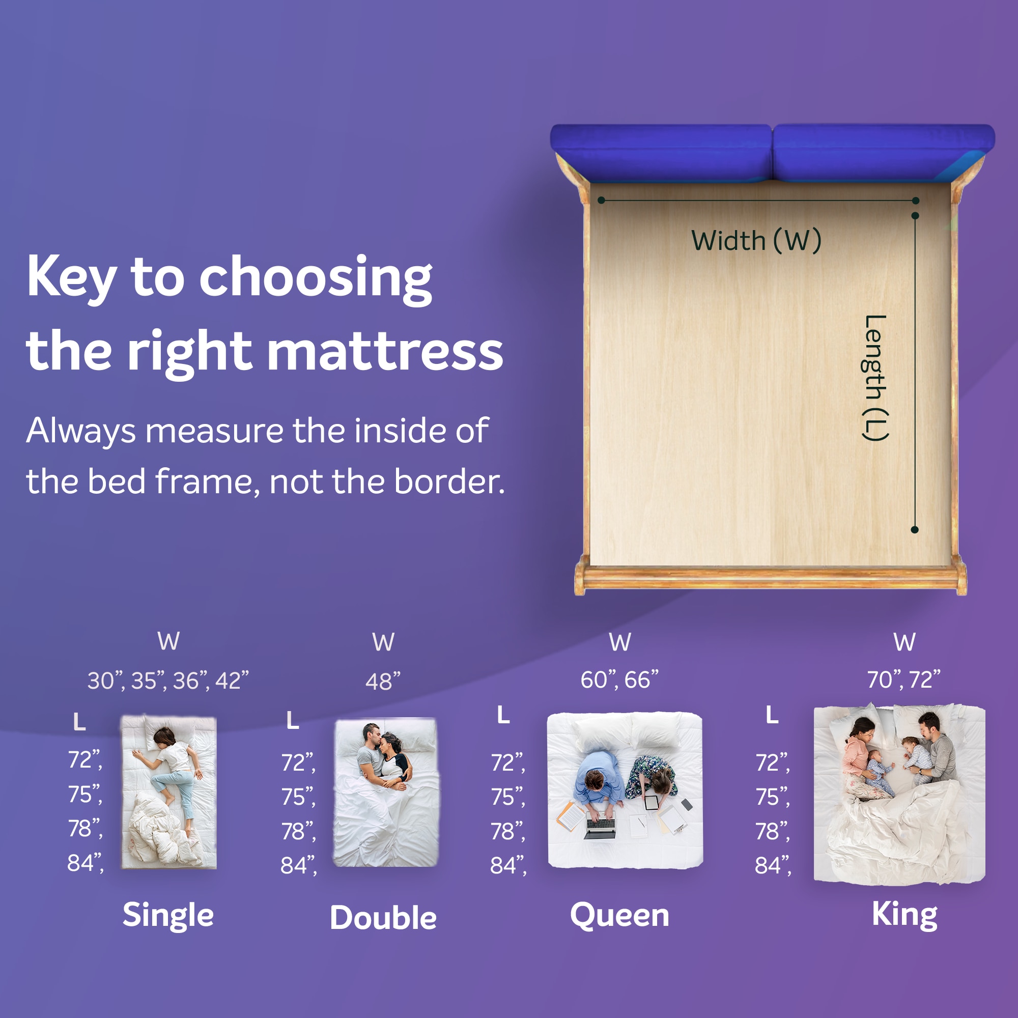 Sleepwell Pro Grid Mattress 6 inch Single Convoluted Foam Mattress (L x W: 72 inch x 35 inch)